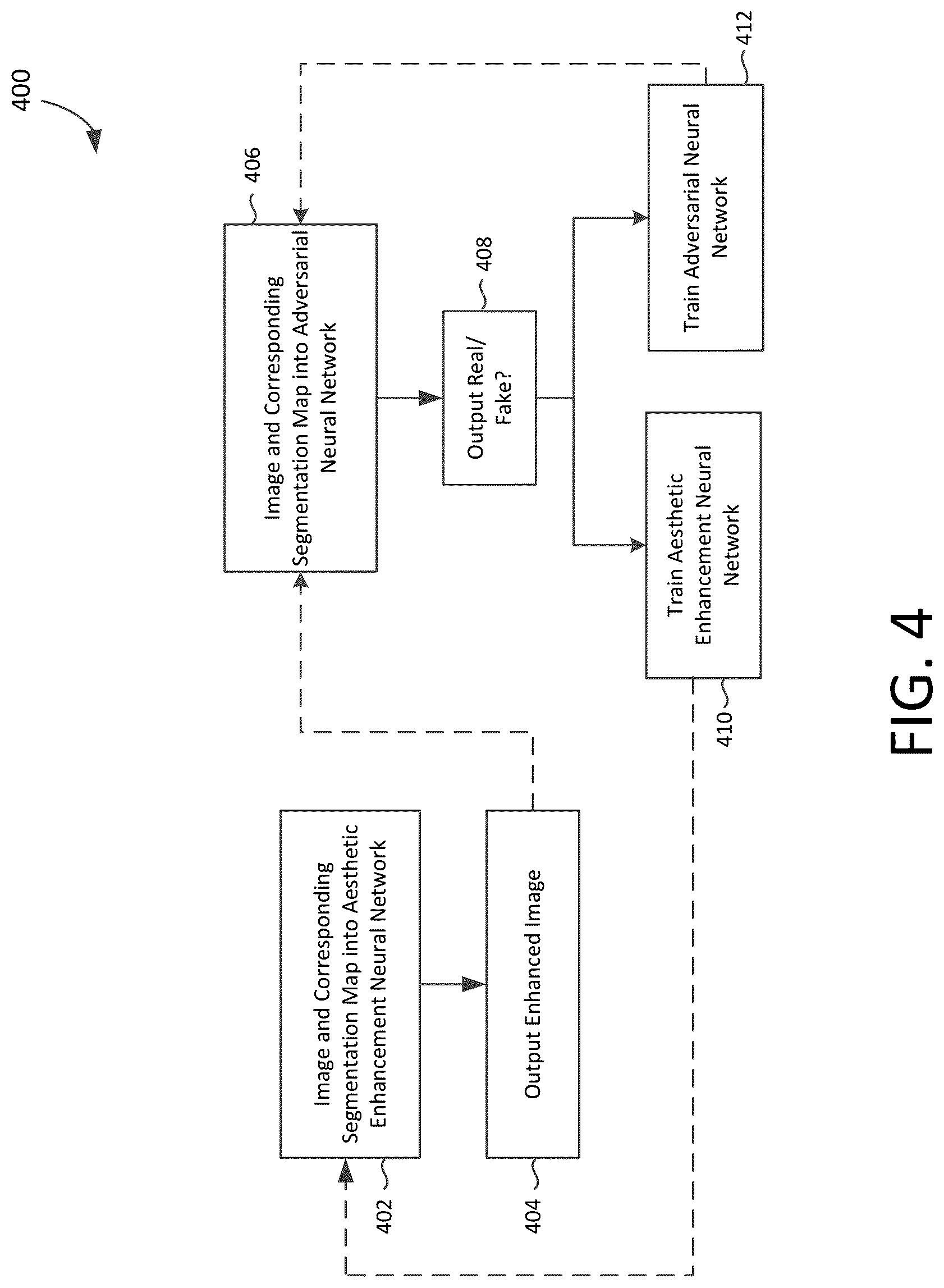 Patent US12327328 Figure 5 – Aesthetics-guided image enhancement