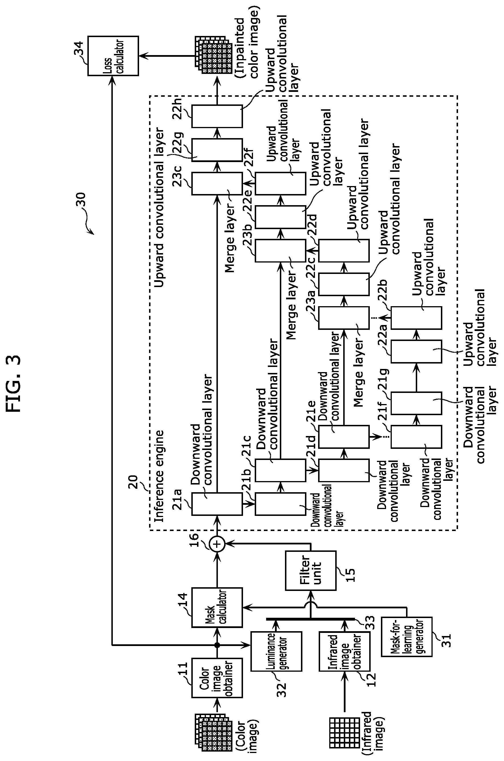 Patent US12327329 Figure 3 – Method for complementing color image using machine-learning model