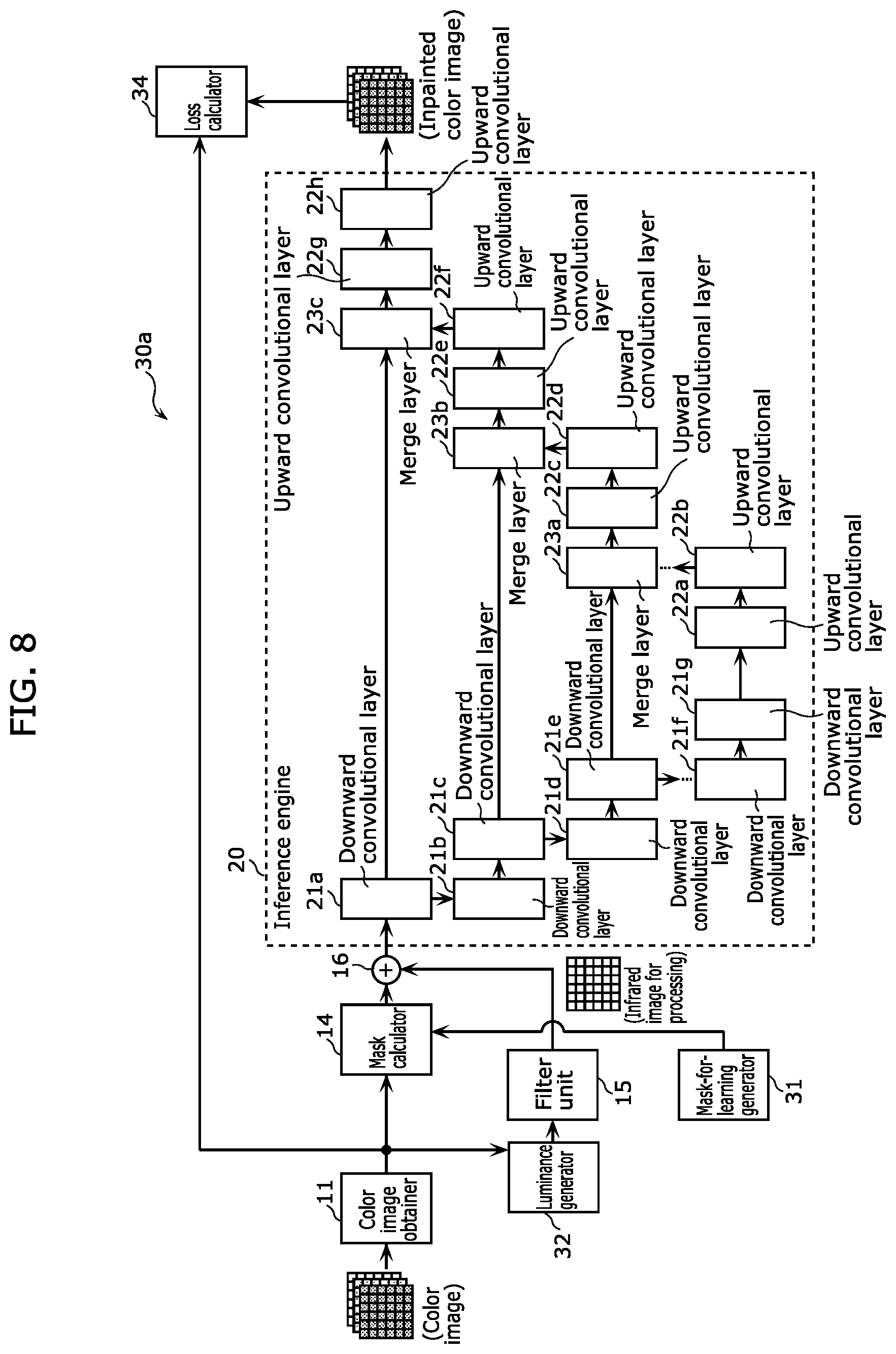 Patent US12327329 Figure 6 – Method for complementing color image using machine-learning model