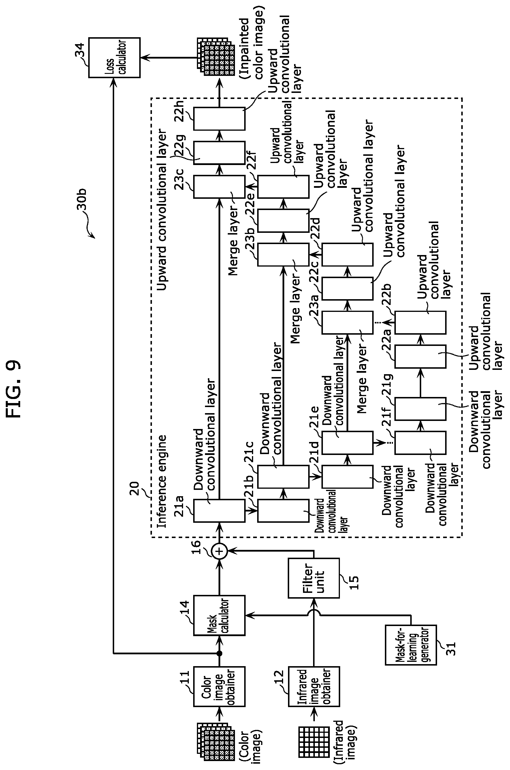Patent US12327329 Figure 7 – Method for complementing color image using machine-learning model
