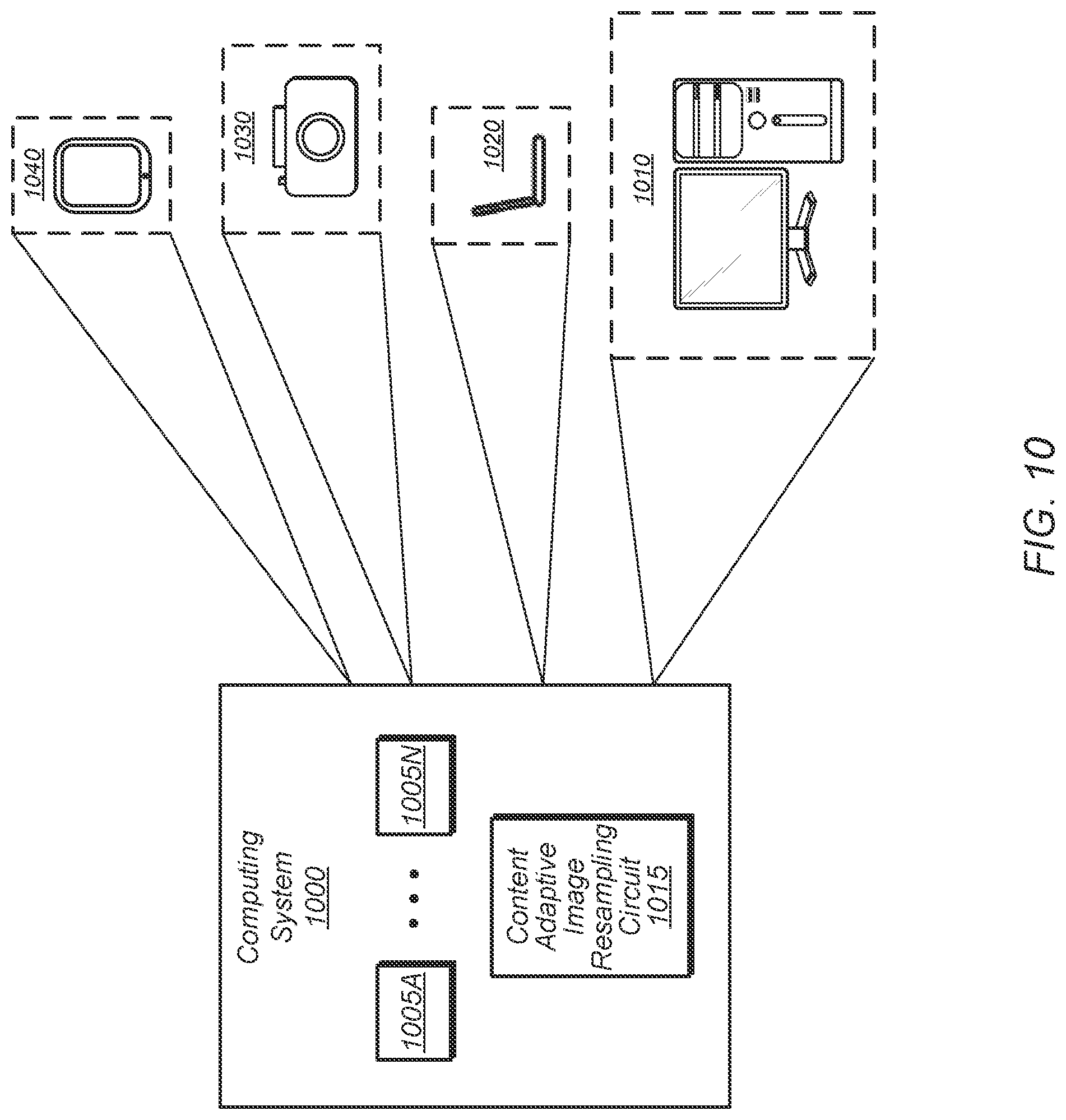 Patent US12327335 Figure 10 – Gradient adaptive ringing control for image resampling