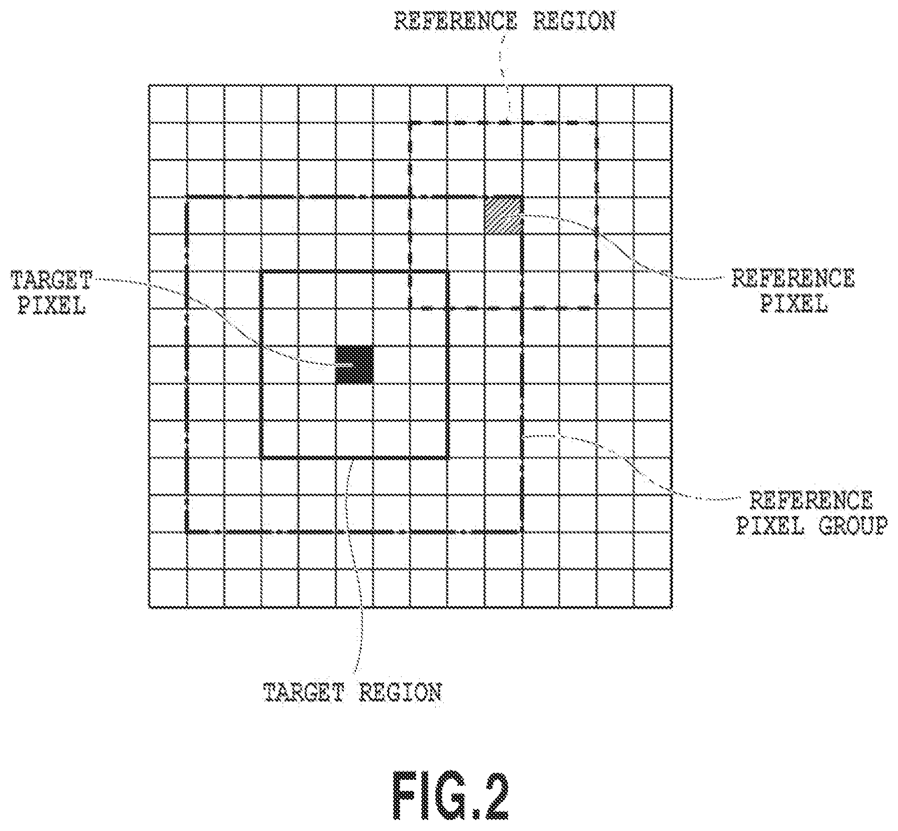 Patent US12327336 Figure 2 – Image processing apparatus, image processing method, and storage medium for reducing noise in a captured image