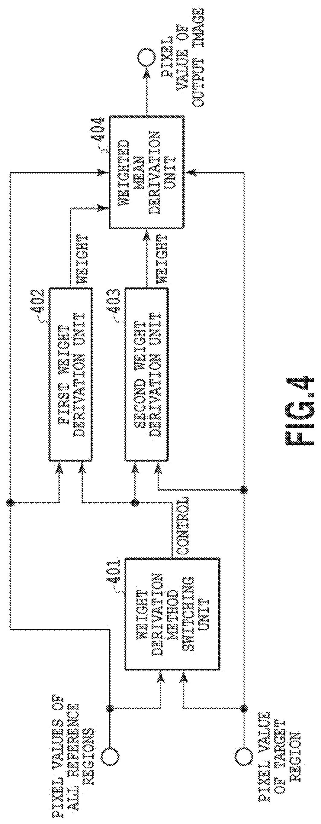 Patent US12327336 Figure 4 – Image processing apparatus, image processing method, and storage medium for reducing noise in a captured image