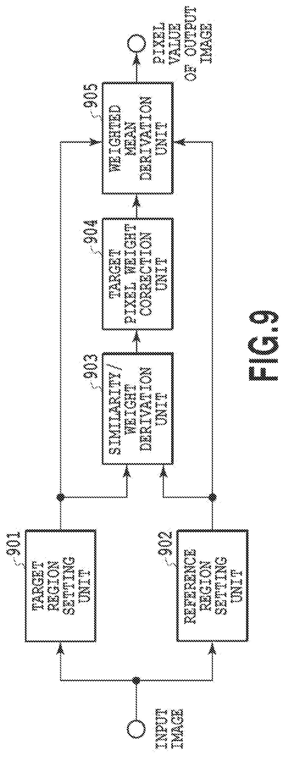 Patent US12327336 Figure 9 – Image processing apparatus, image processing method, and storage medium for reducing noise in a captured image