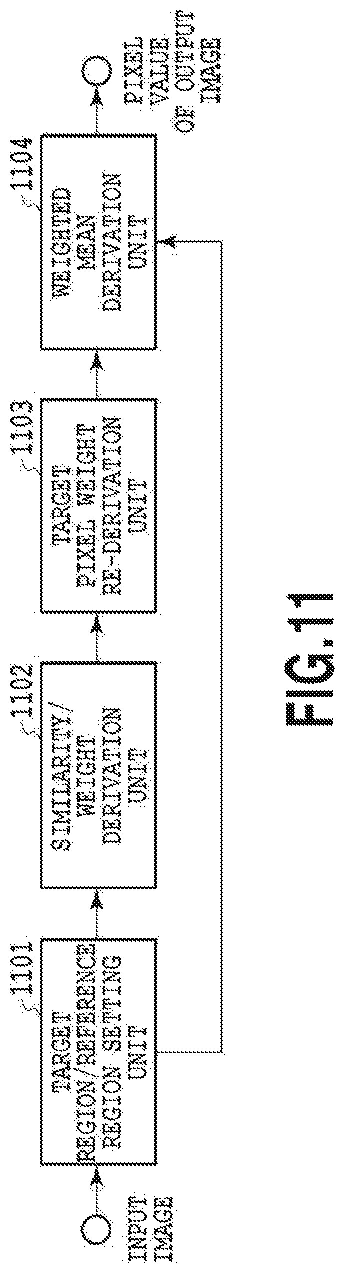 Patent US12327336 Figure 11 – Image processing apparatus, image processing method, and storage medium for reducing noise in a captured image