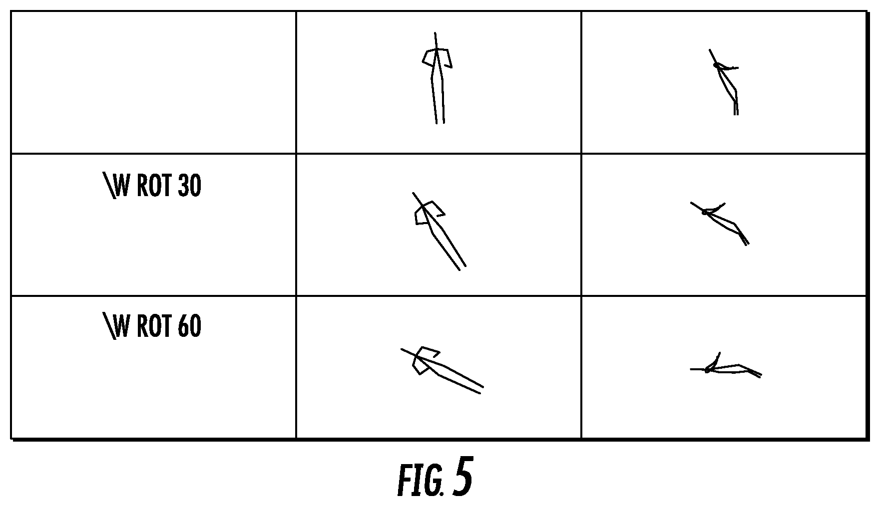 Patent US12327338 Figure 5 – Methods for improving datasets for skeleton-based action detection