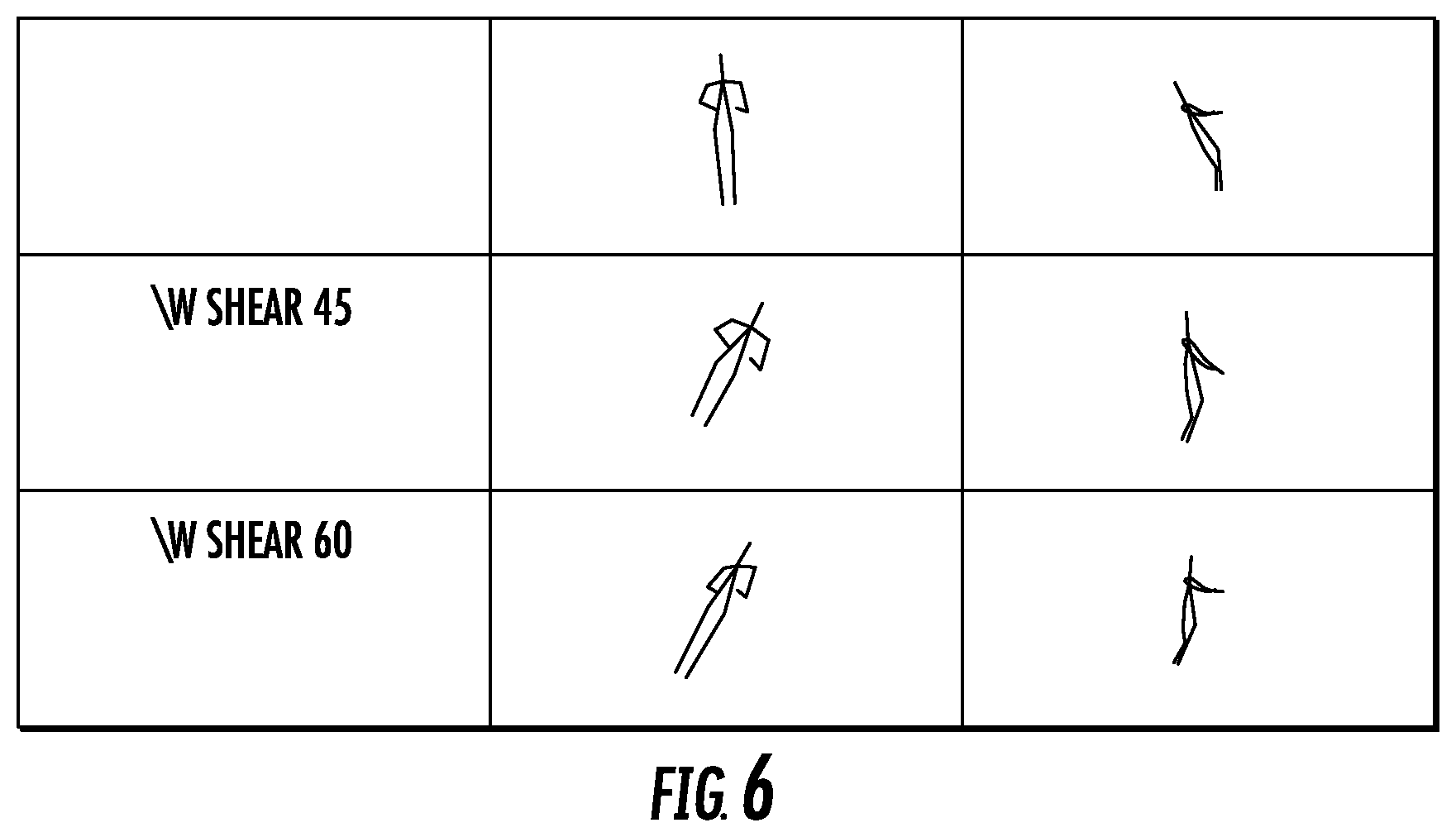 Patent US12327338 Figure 6 – Methods for improving datasets for skeleton-based action detection