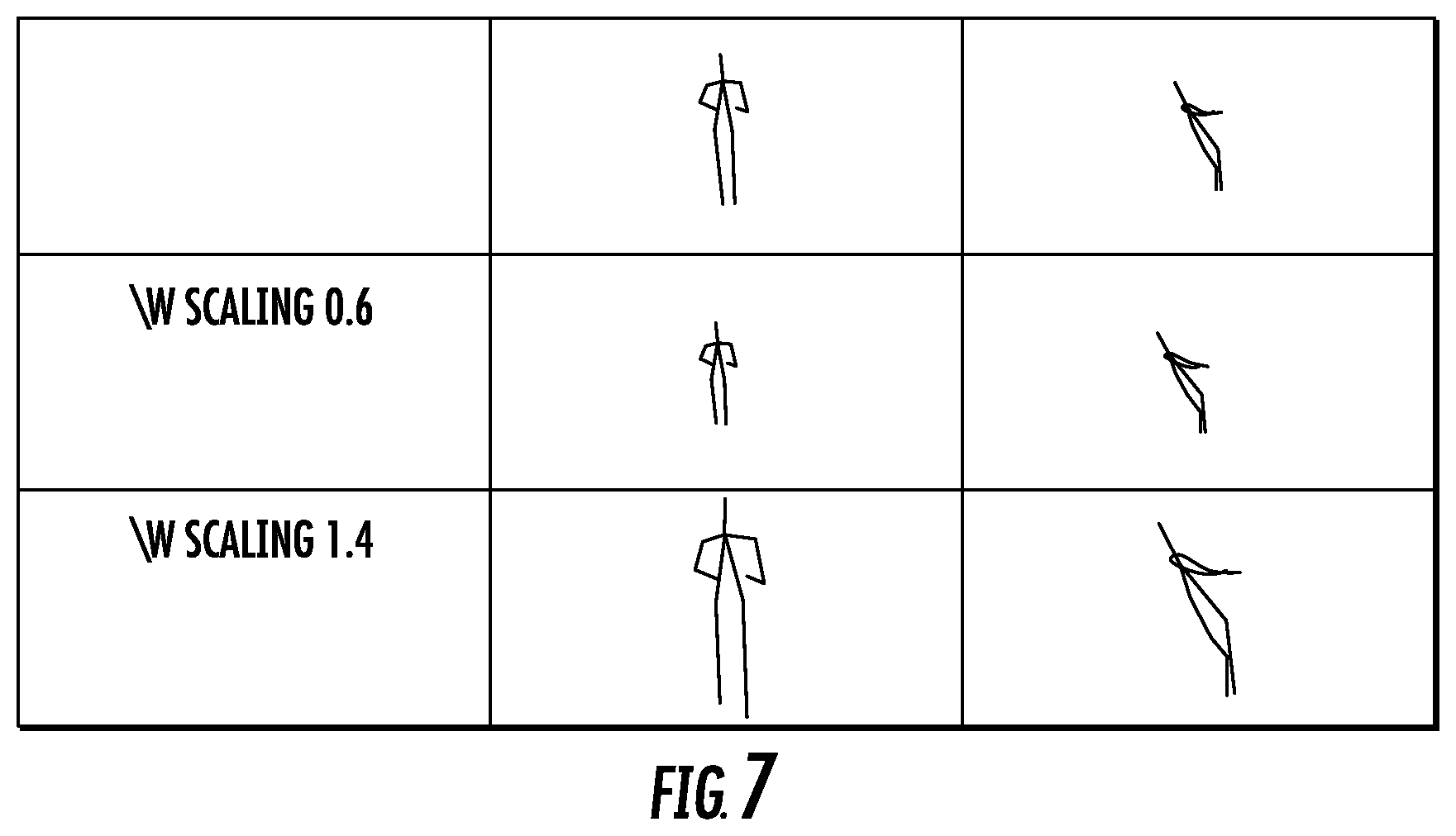 Patent US12327338 Figure 7 – Methods for improving datasets for skeleton-based action detection