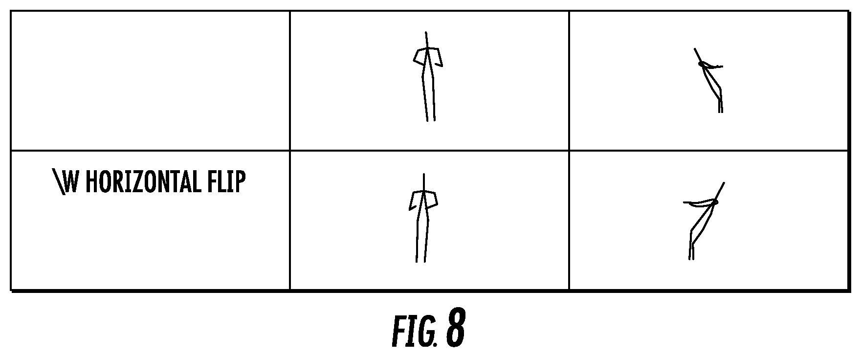 Patent US12327338 Figure 8 – Methods for improving datasets for skeleton-based action detection