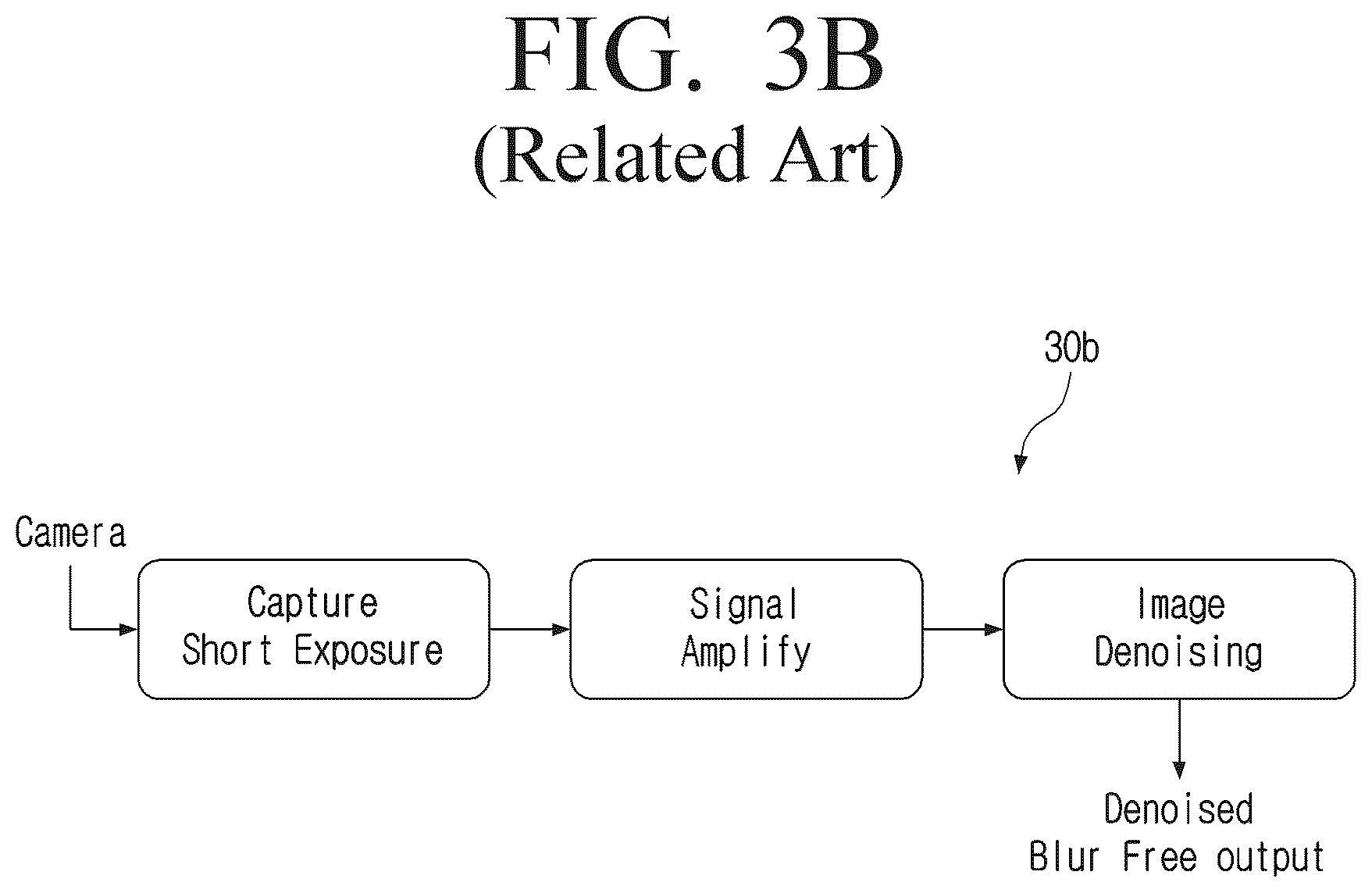 Patent US12327340 Figure 9 – Method and electronic device for removing artifact in high resolution image