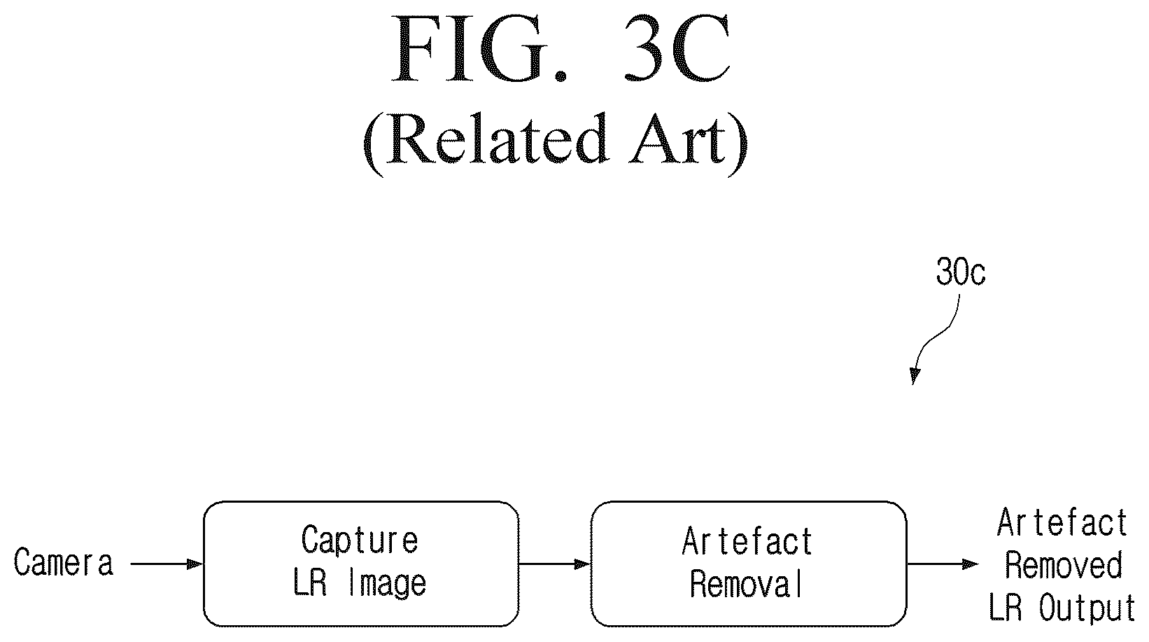 Patent US12327340 Figure 10 – Method and electronic device for removing artifact in high resolution image
