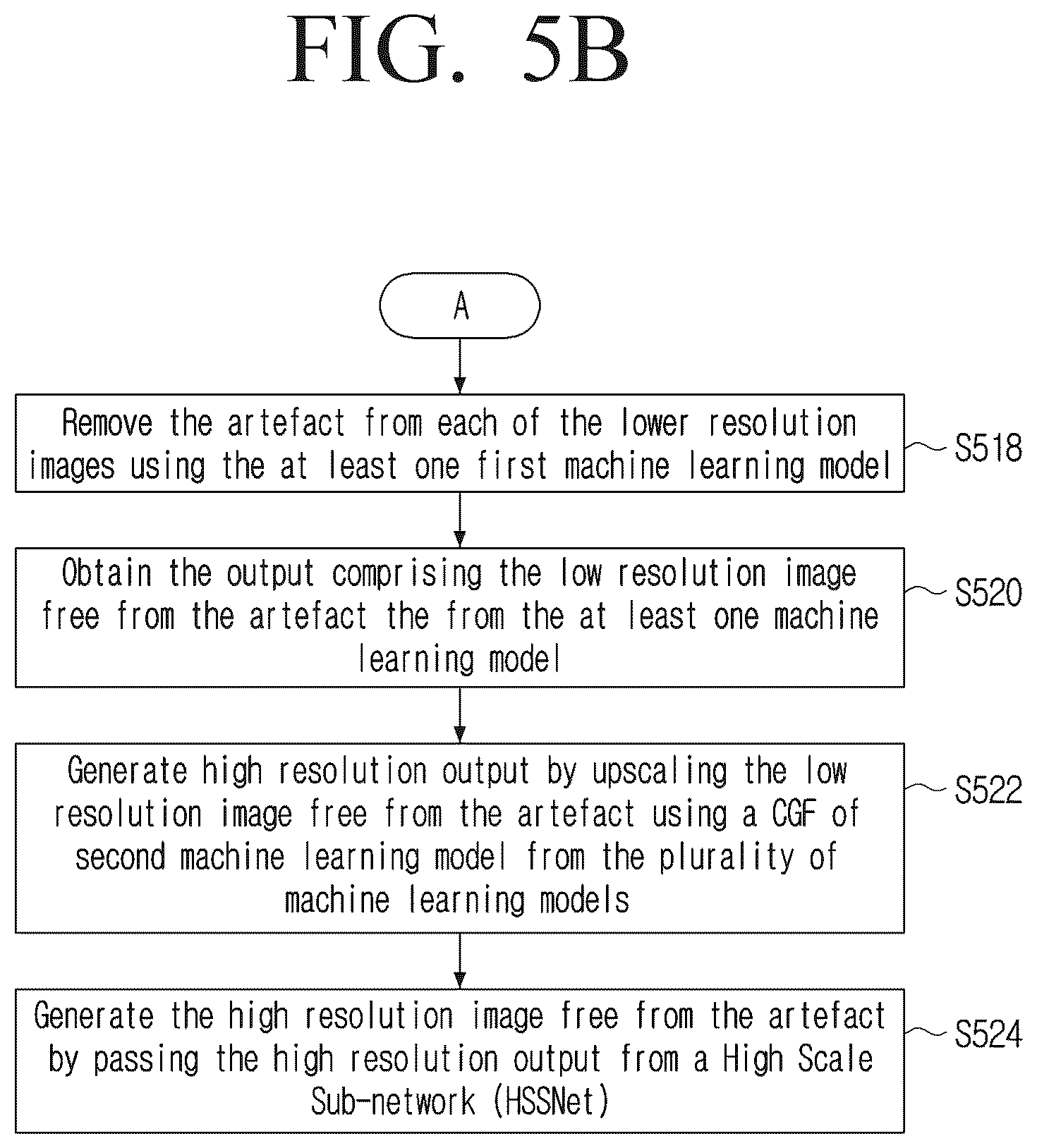 Patent US12327340 Figure 14 – Method and electronic device for removing artifact in high resolution image