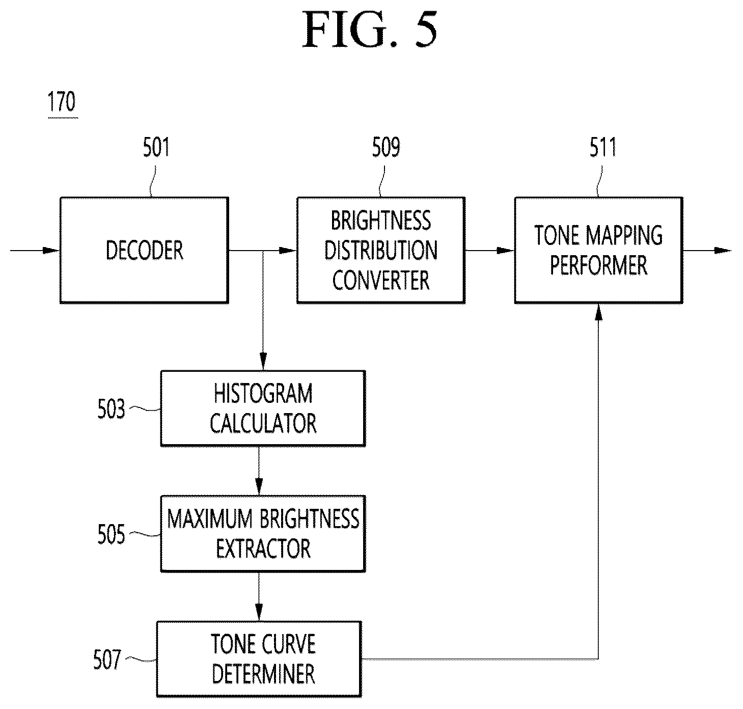 Patent US12327341 Figure 5 – Display device