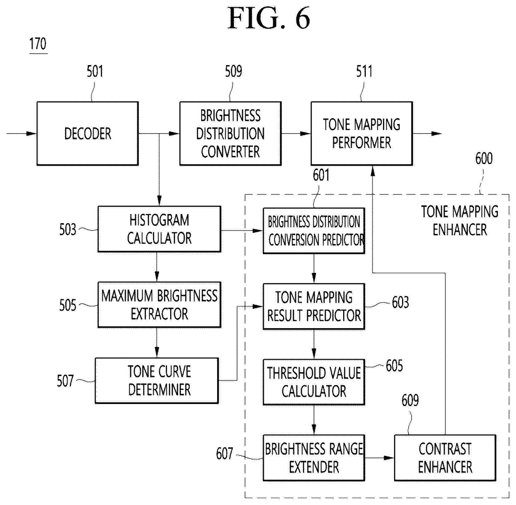 Patent US12327341 Figure 6 – Display device