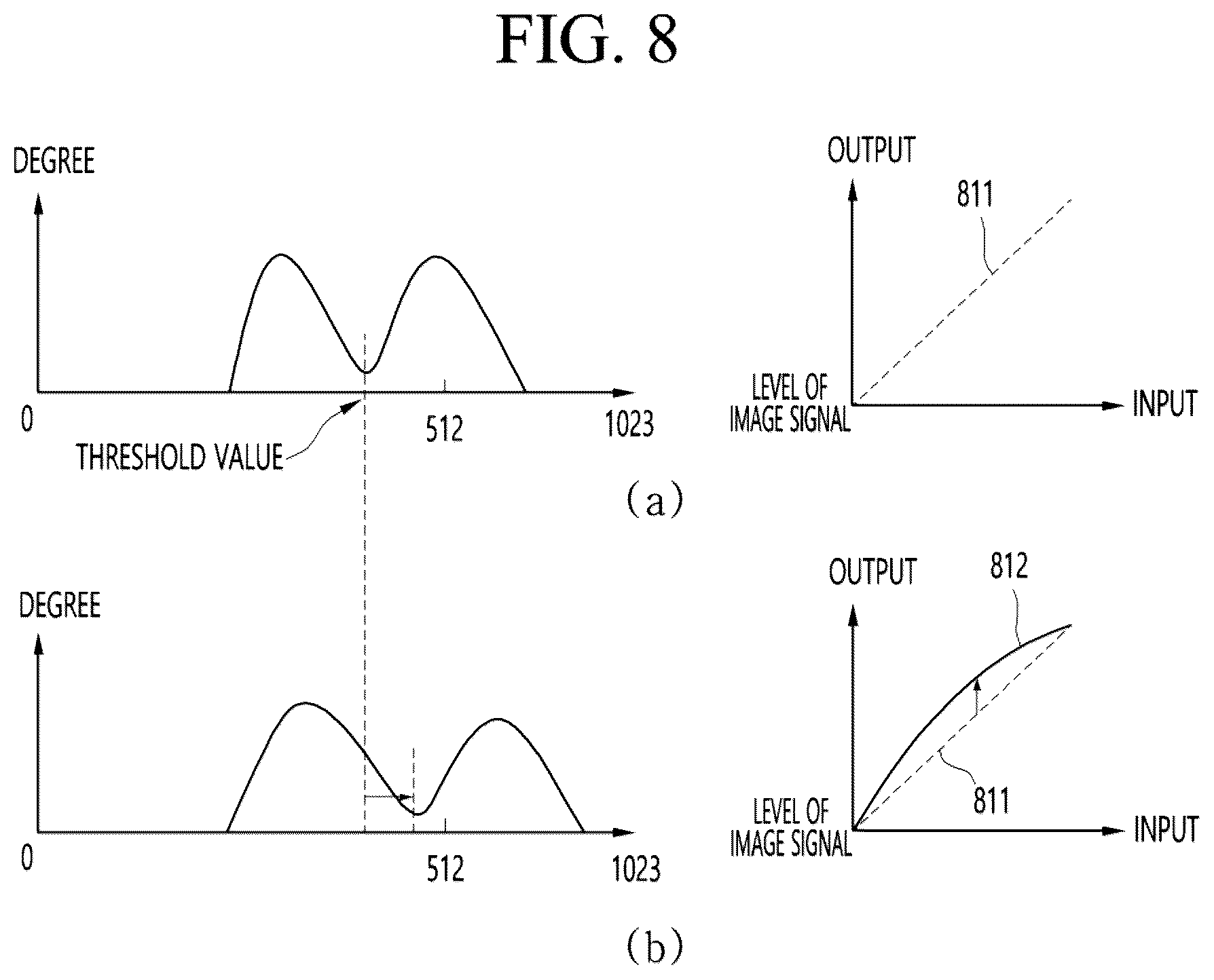 Patent US12327341 Figure 8 – Display device