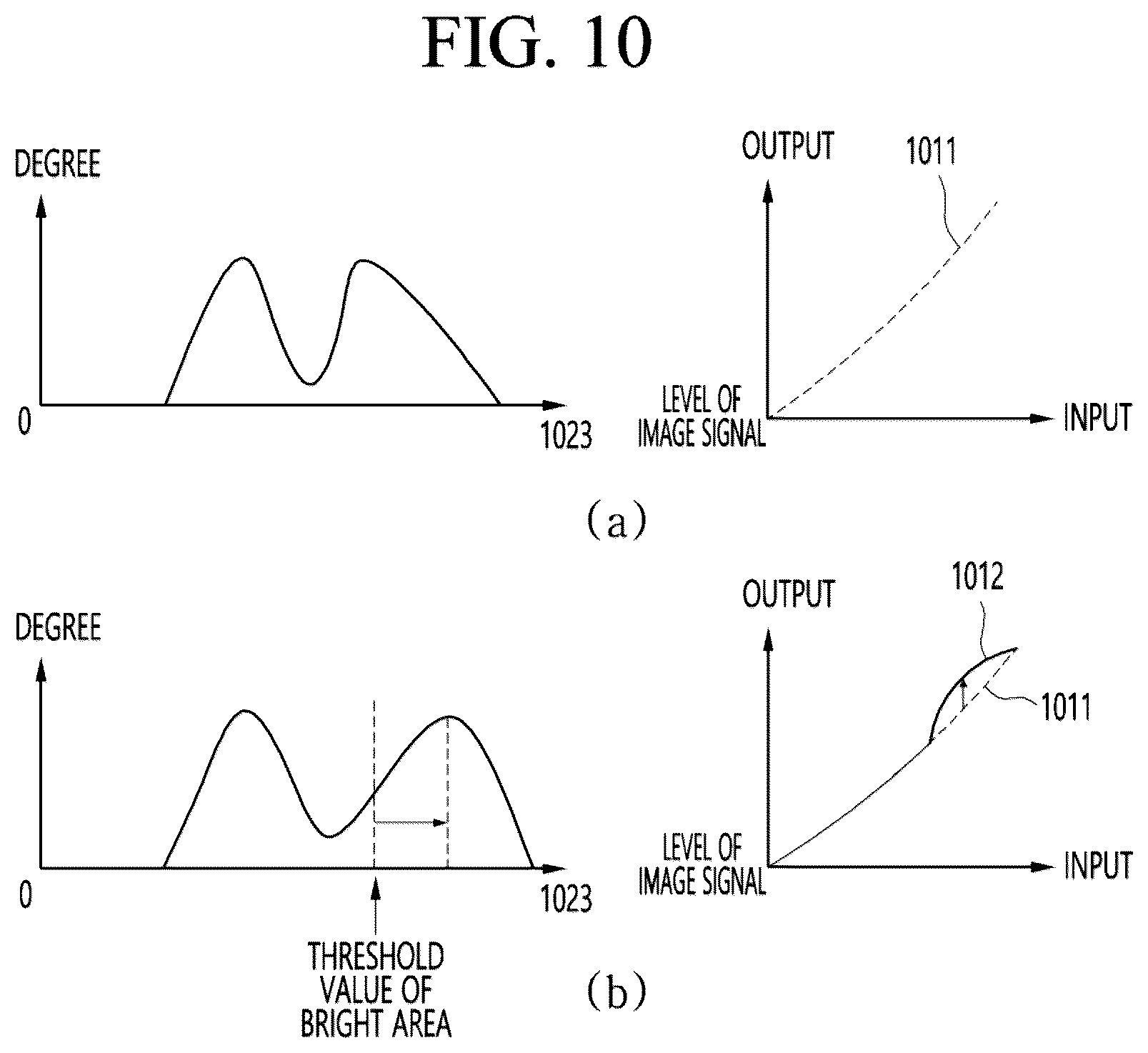 Patent US12327341 Figure 10 – Display device