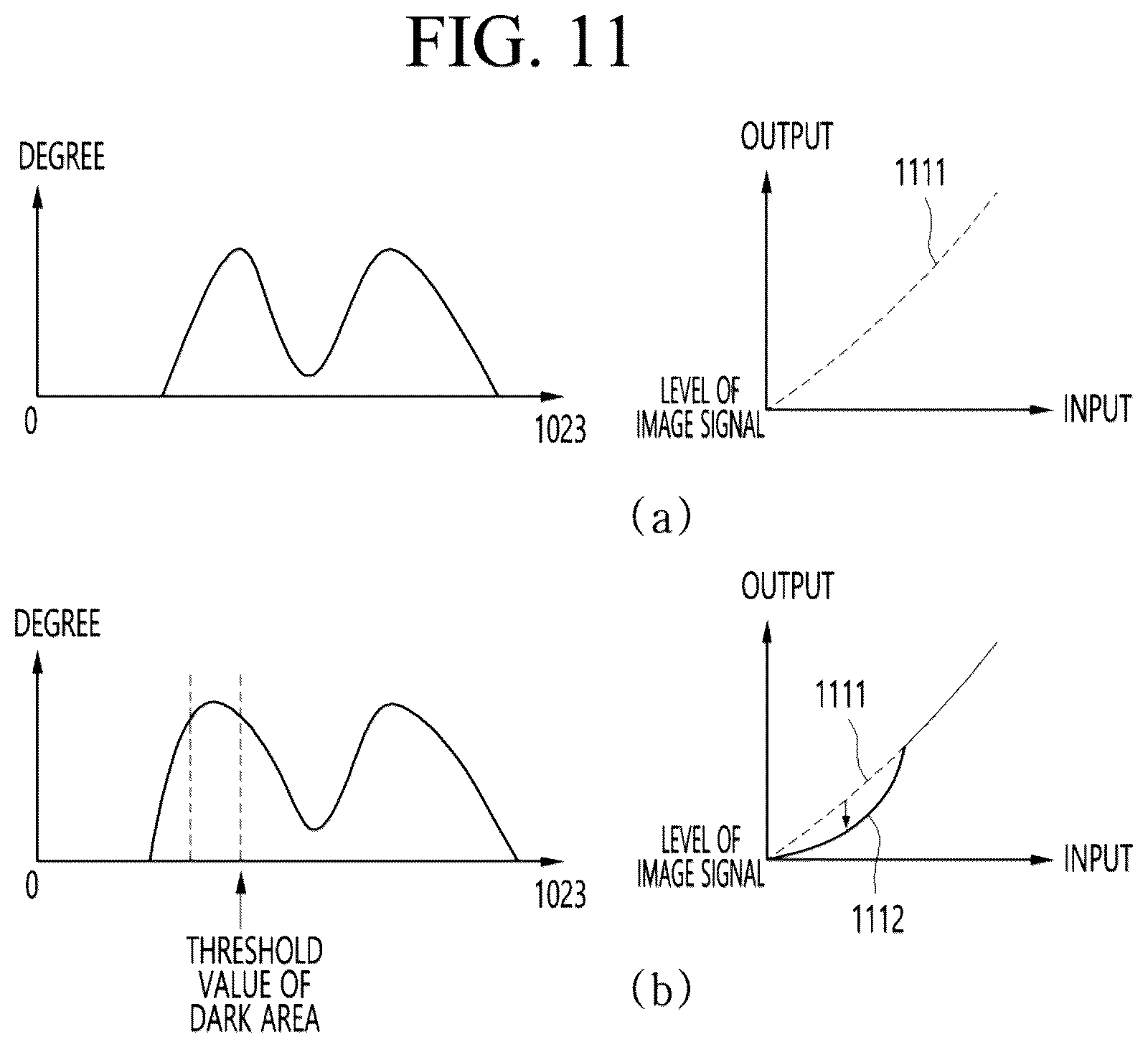 Patent US12327341 Figure 11 – Display device