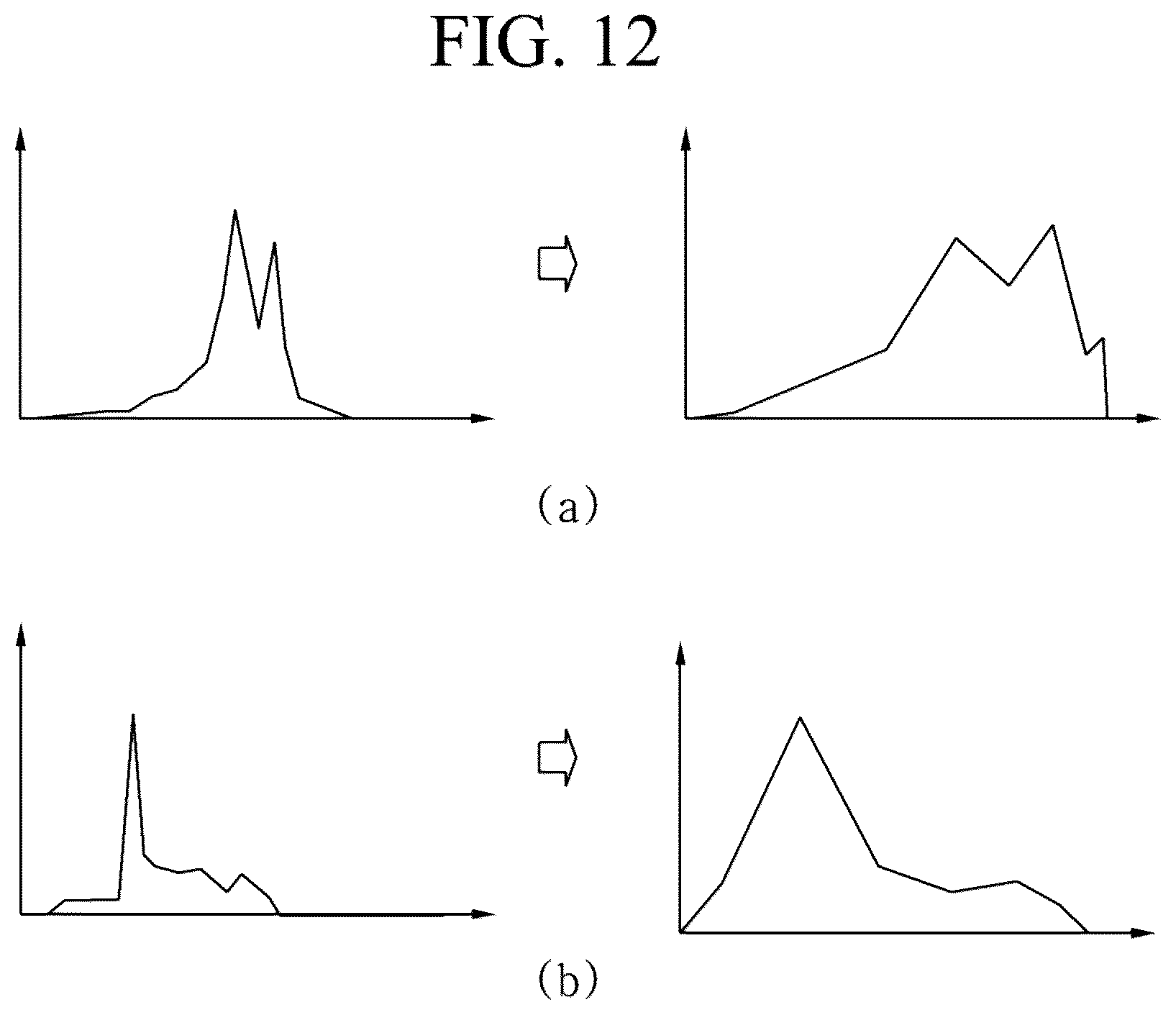 Patent US12327341 Figure 12 – Display device