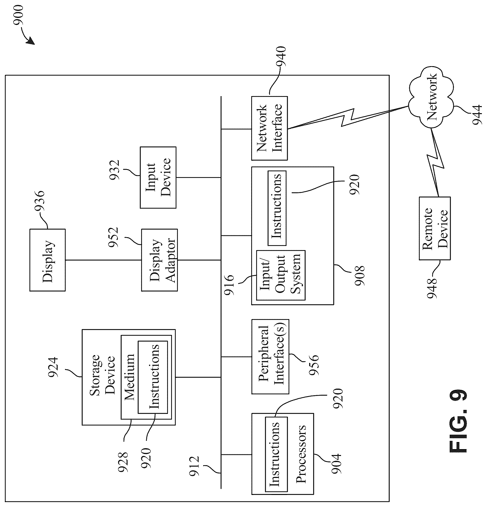 Patent US12327343 Figure 9 – Systems and methods for standardization of electrocardiogram signal images