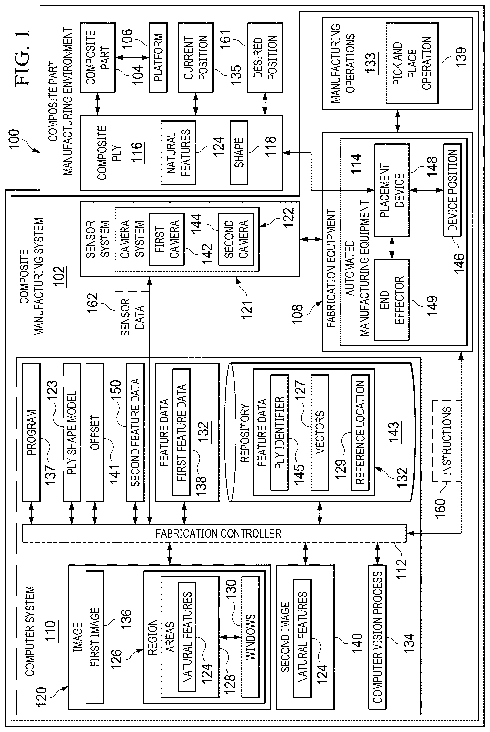 Patent US12327344 Figure 1 – Natural feature pick and place system for composite materials