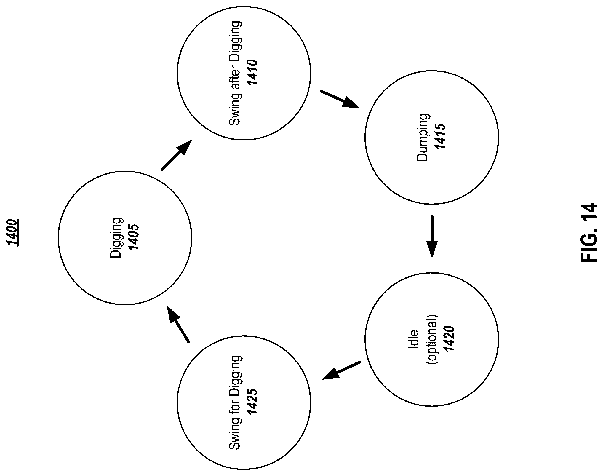 Patent US12327345 Figure 14 – Vision-based safety monitoring and/or activity analysis
