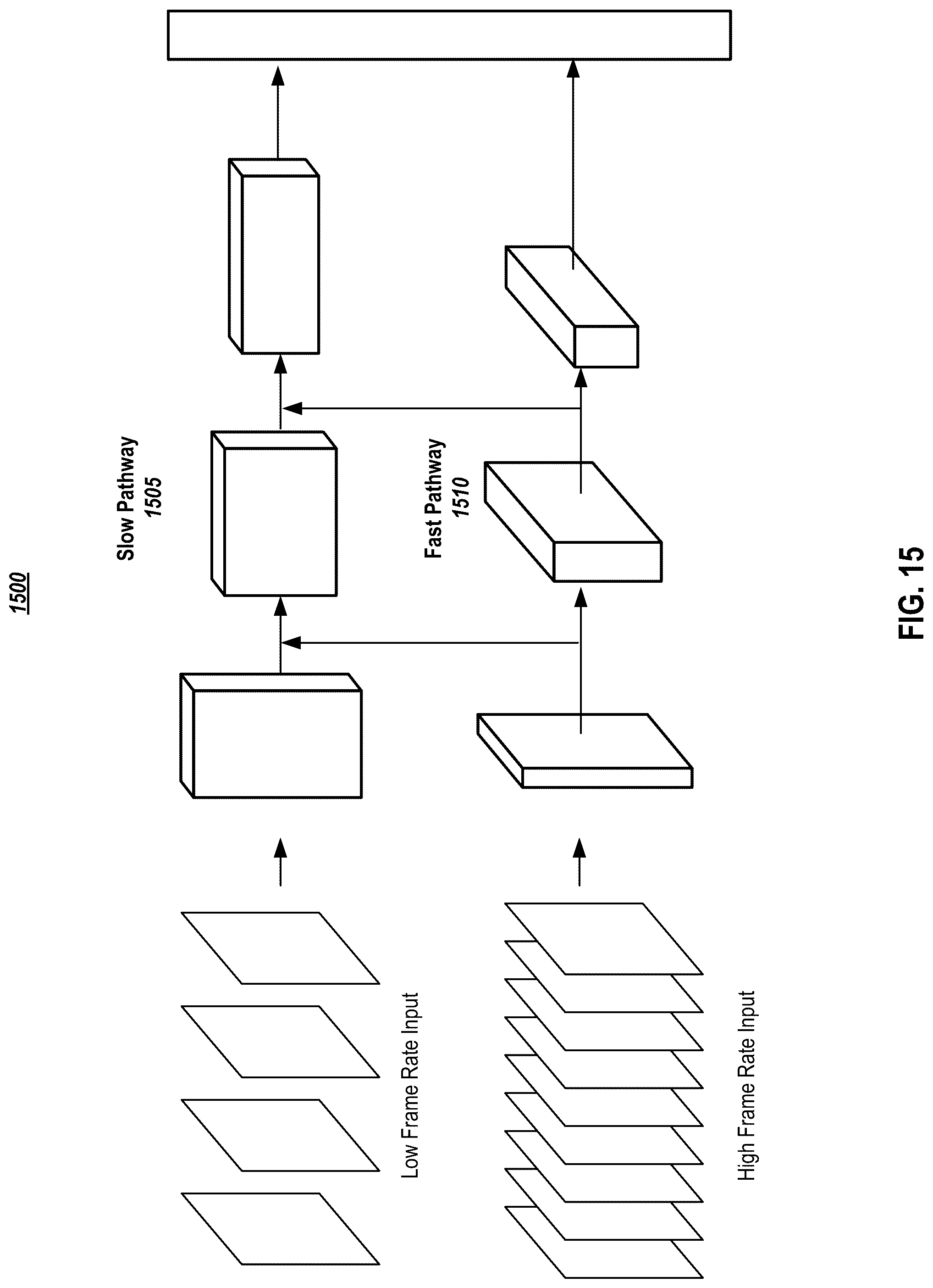 Patent US12327345 Figure 15 – Vision-based safety monitoring and/or activity analysis