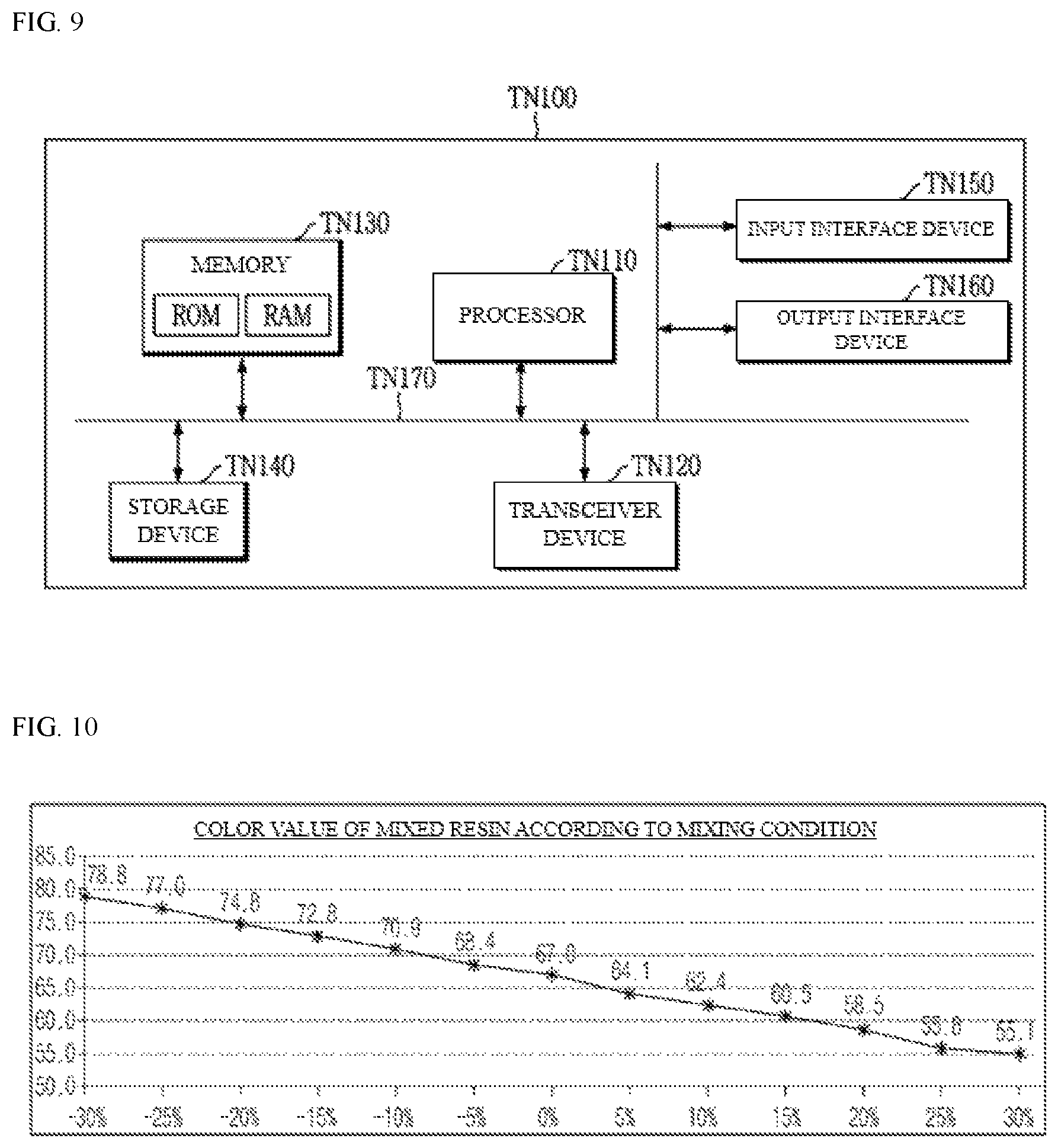 Patent US12327346 Figure 5 – Automatic two-component type resin inspection device, automatic two-component type resin inspection system comprising same, and automatic two-component type resin inspection method