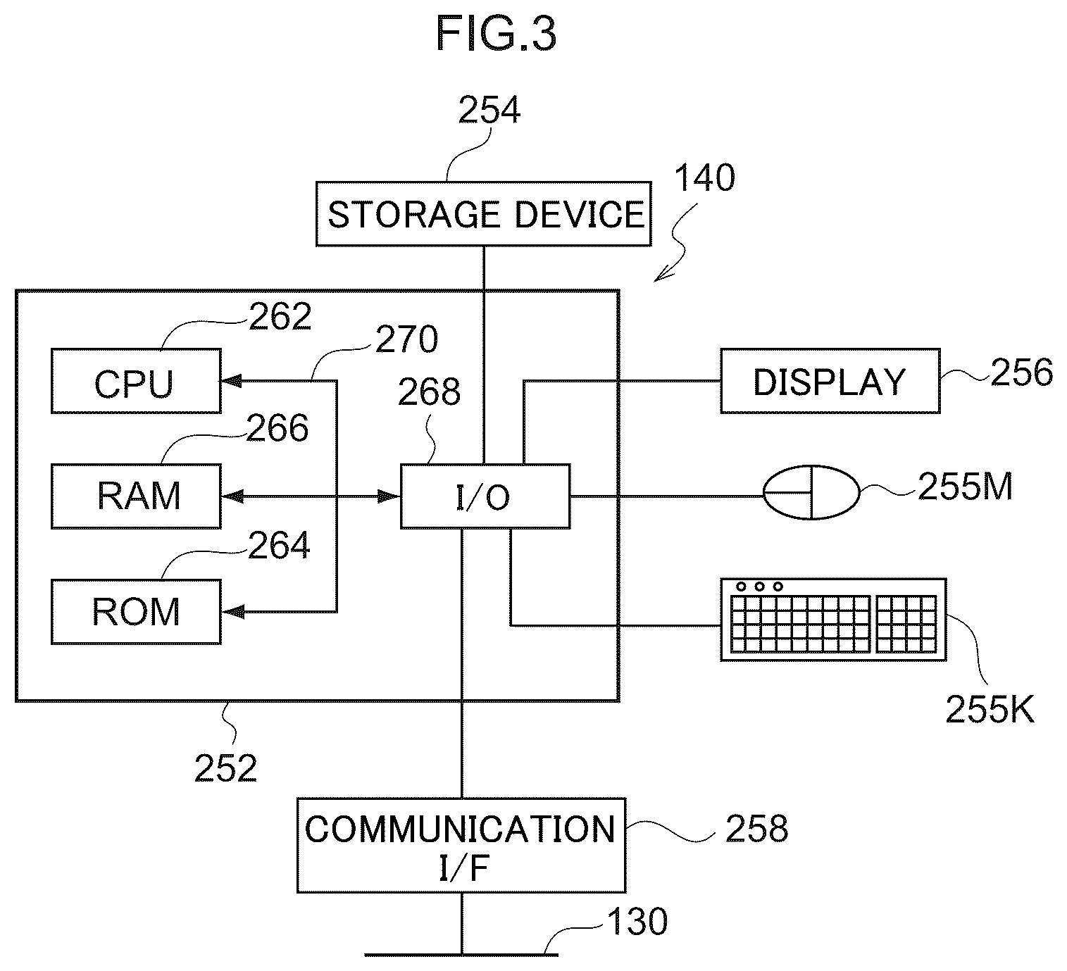 Patent US12327347 Figure 3 – Image processing method, image processing device, and storage medium