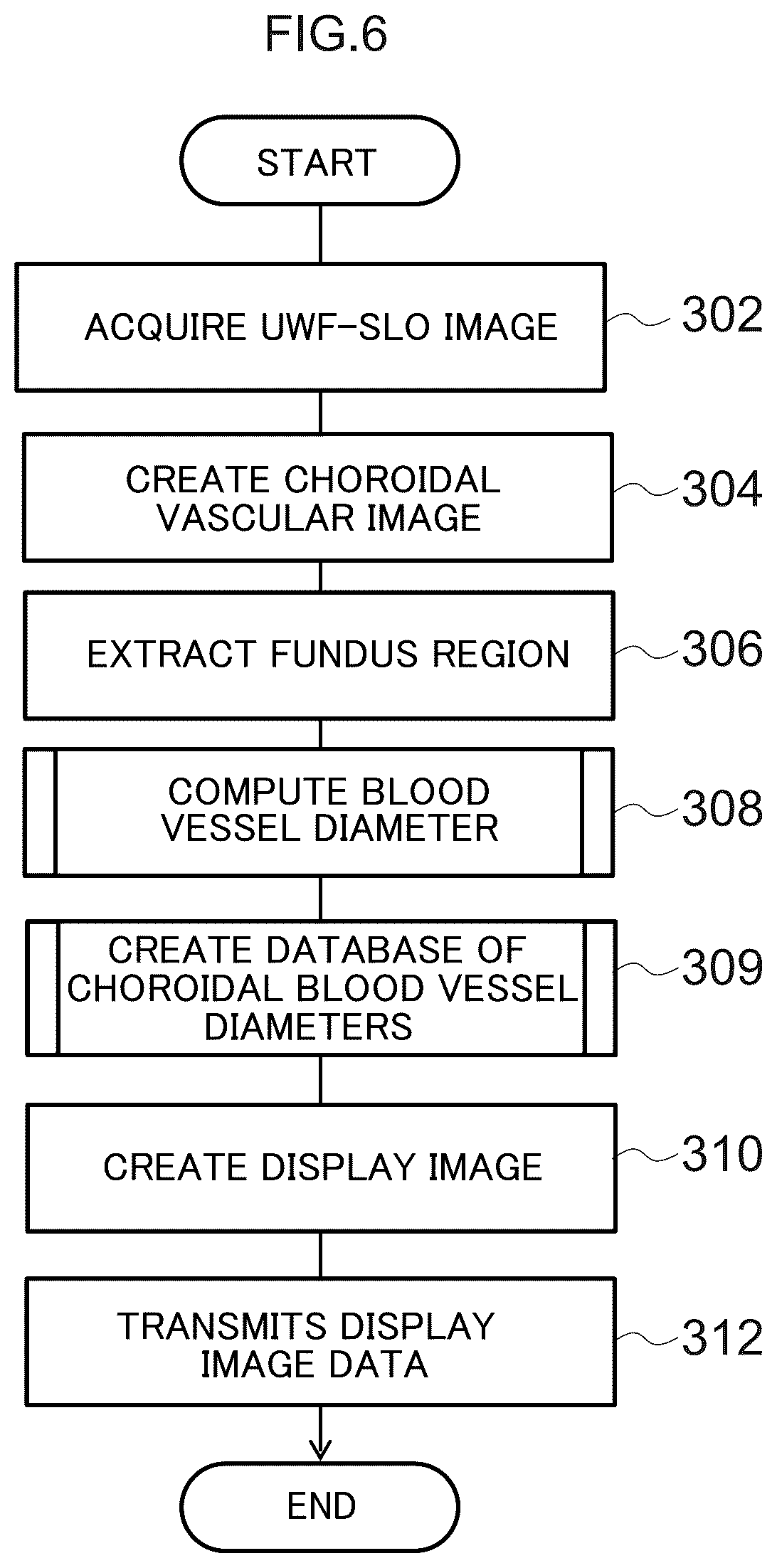 Patent US12327347 Figure 6 – Image processing method, image processing device, and storage medium