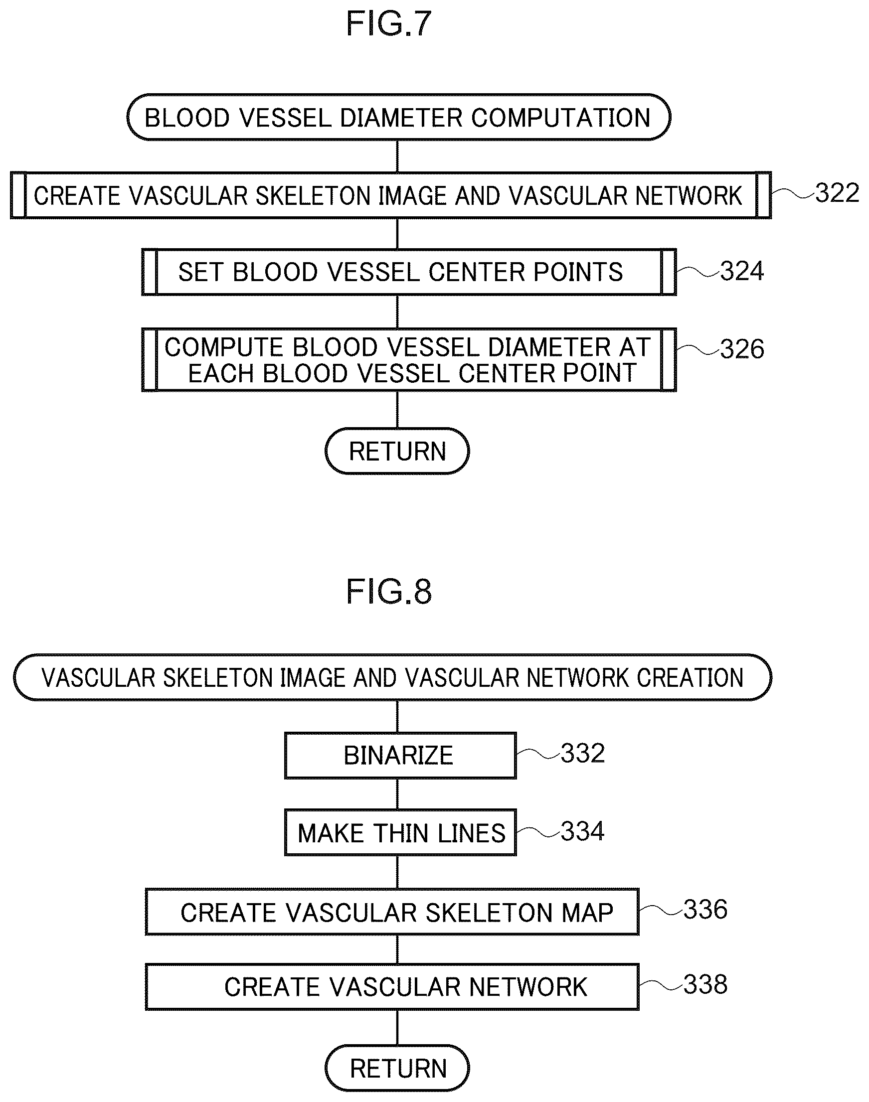Patent US12327347 Figure 7 – Image processing method, image processing device, and storage medium