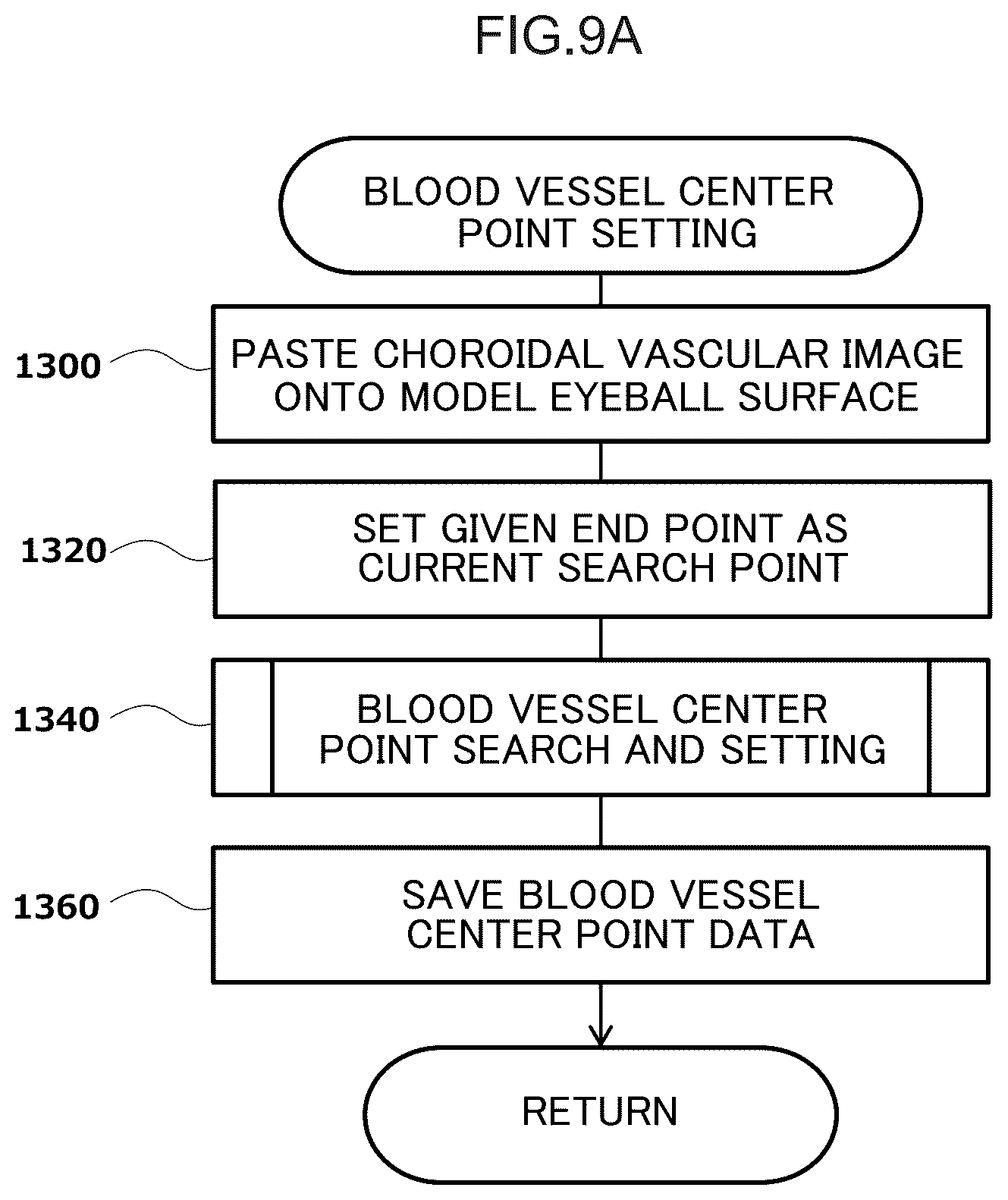 Patent US12327347 Figure 8 – Image processing method, image processing device, and storage medium