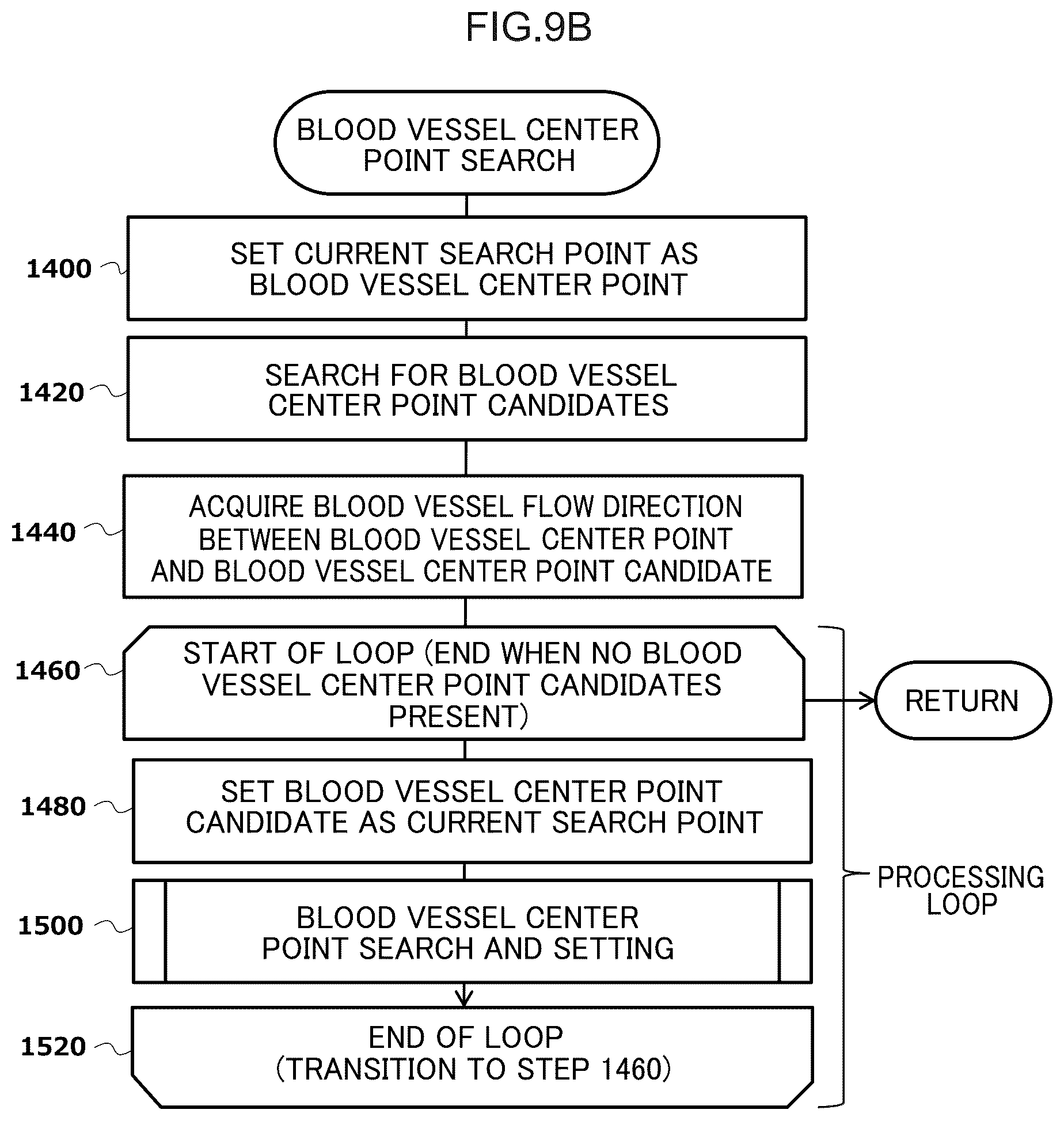 Patent US12327347 Figure 9 – Image processing method, image processing device, and storage medium