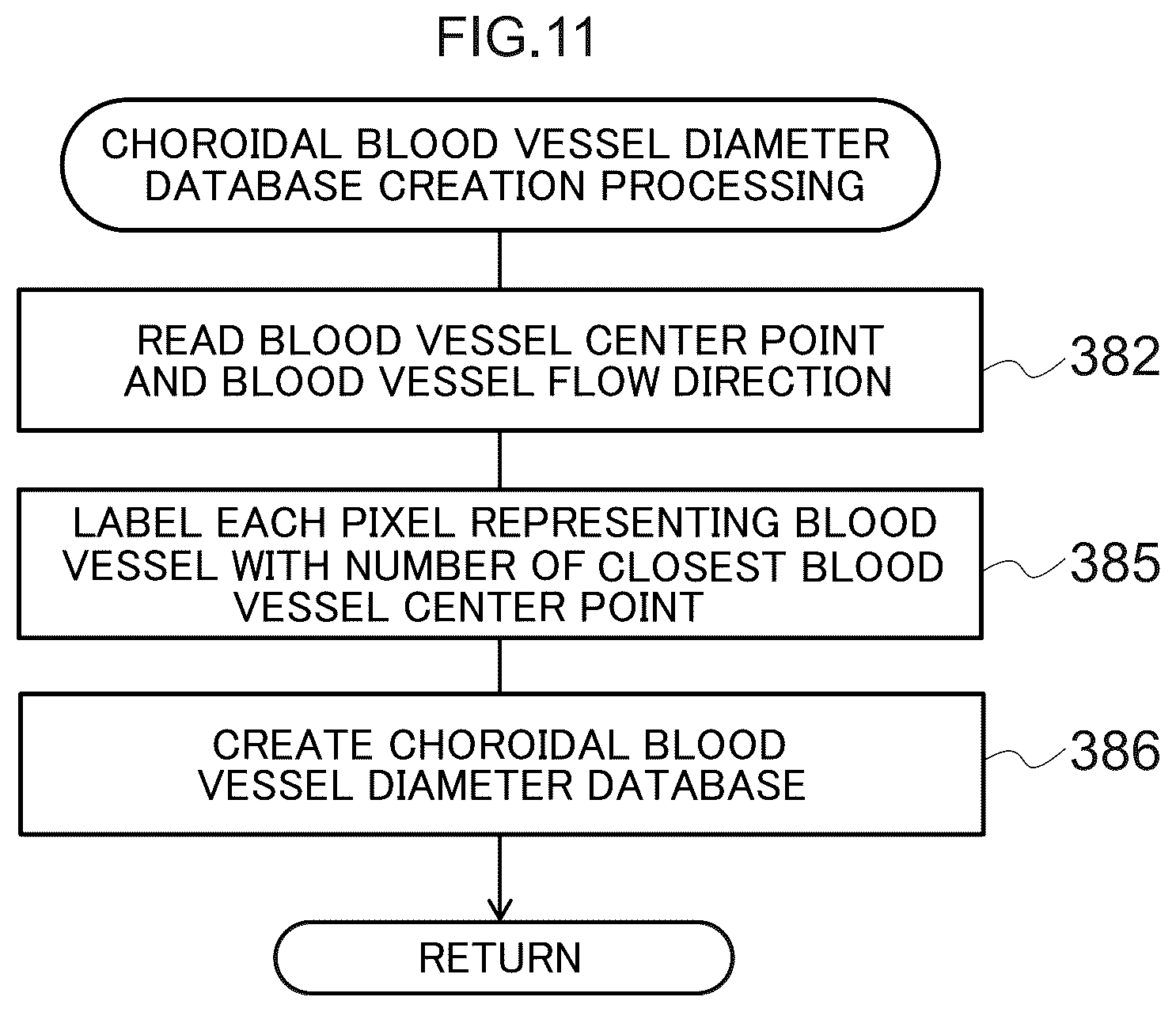 Patent US12327347 Figure 11 – Image processing method, image processing device, and storage medium
