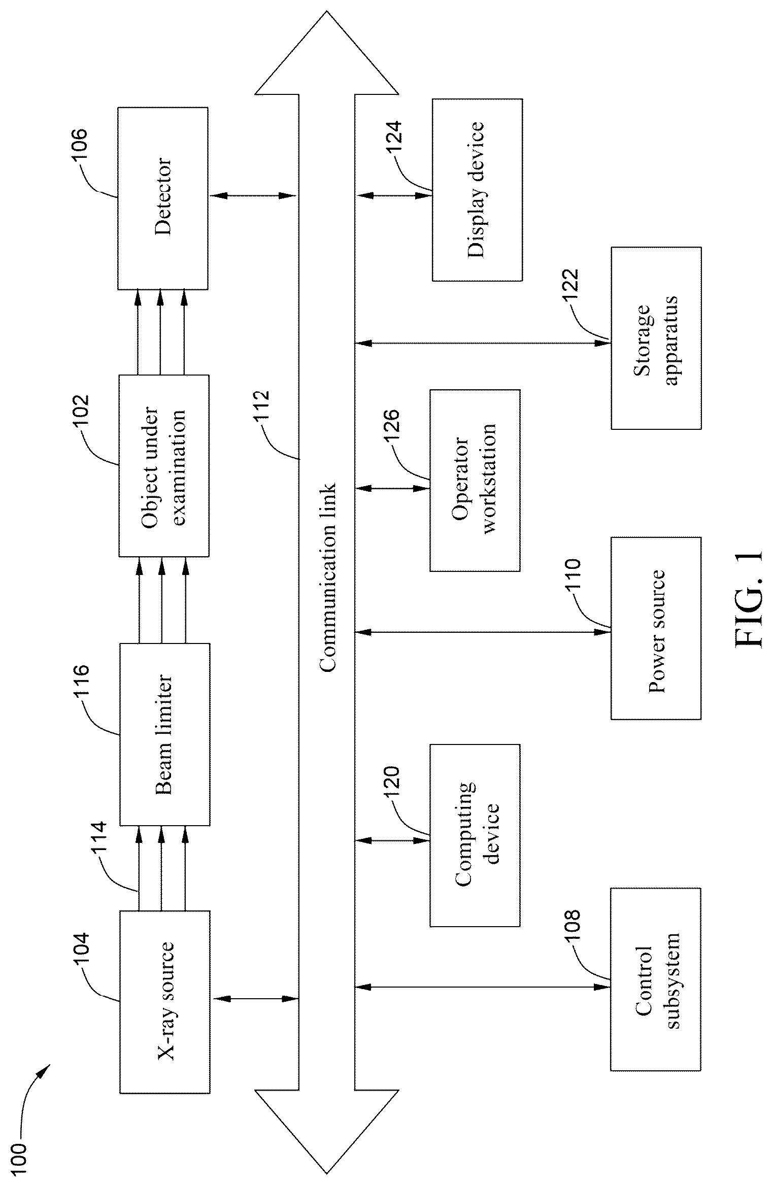 Patent US12327348 Figure 1 – Operating method of medical imaging system and medical imaging system