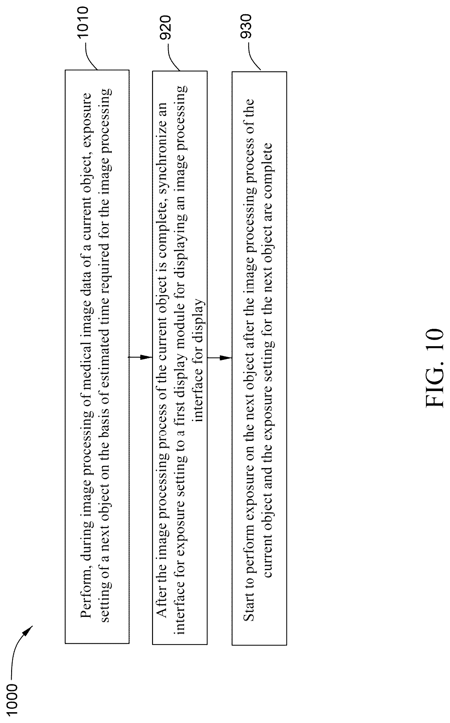 Patent US12327348 Figure 9 – Operating method of medical imaging system and medical imaging system