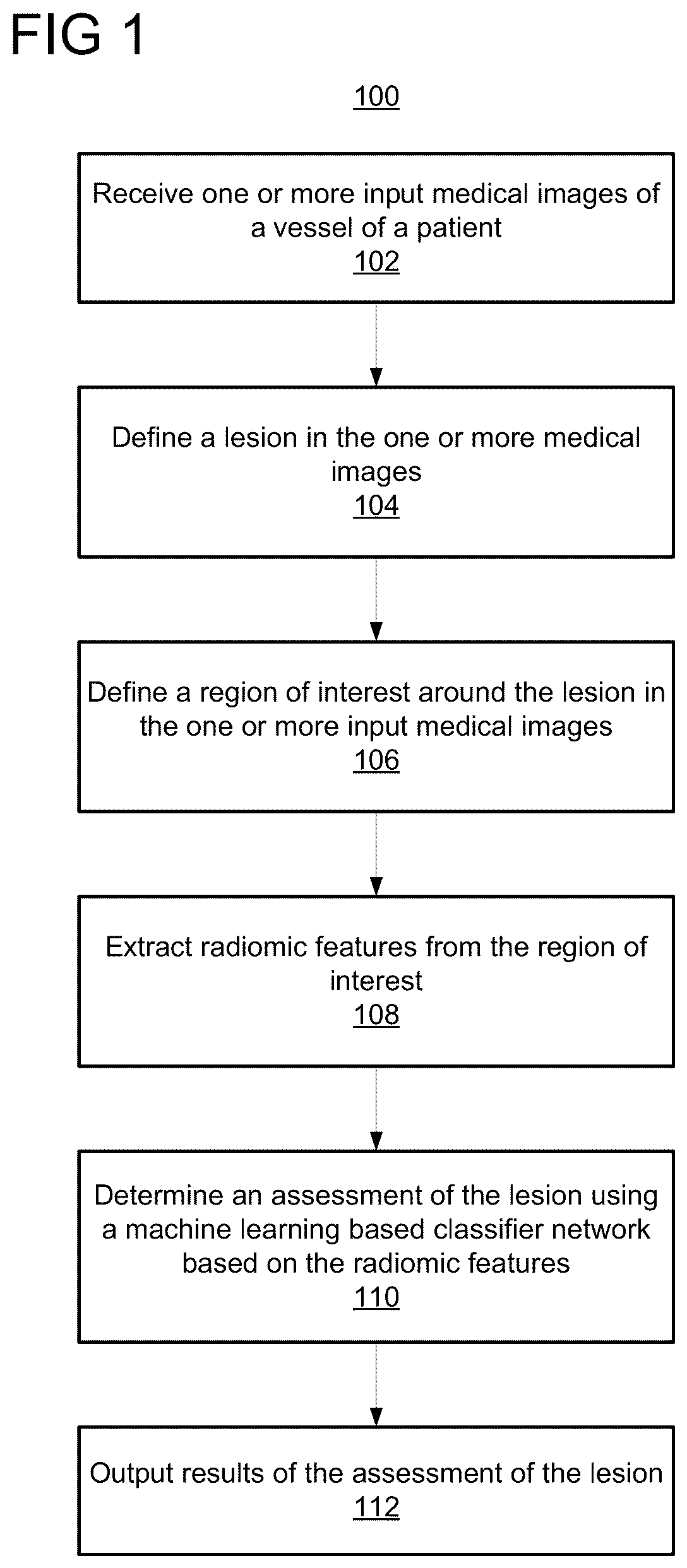 Patent US12327349 Figure 1 – Fully automated assessment of coronary vulnerable plaque in coronary CT images using radiomic features