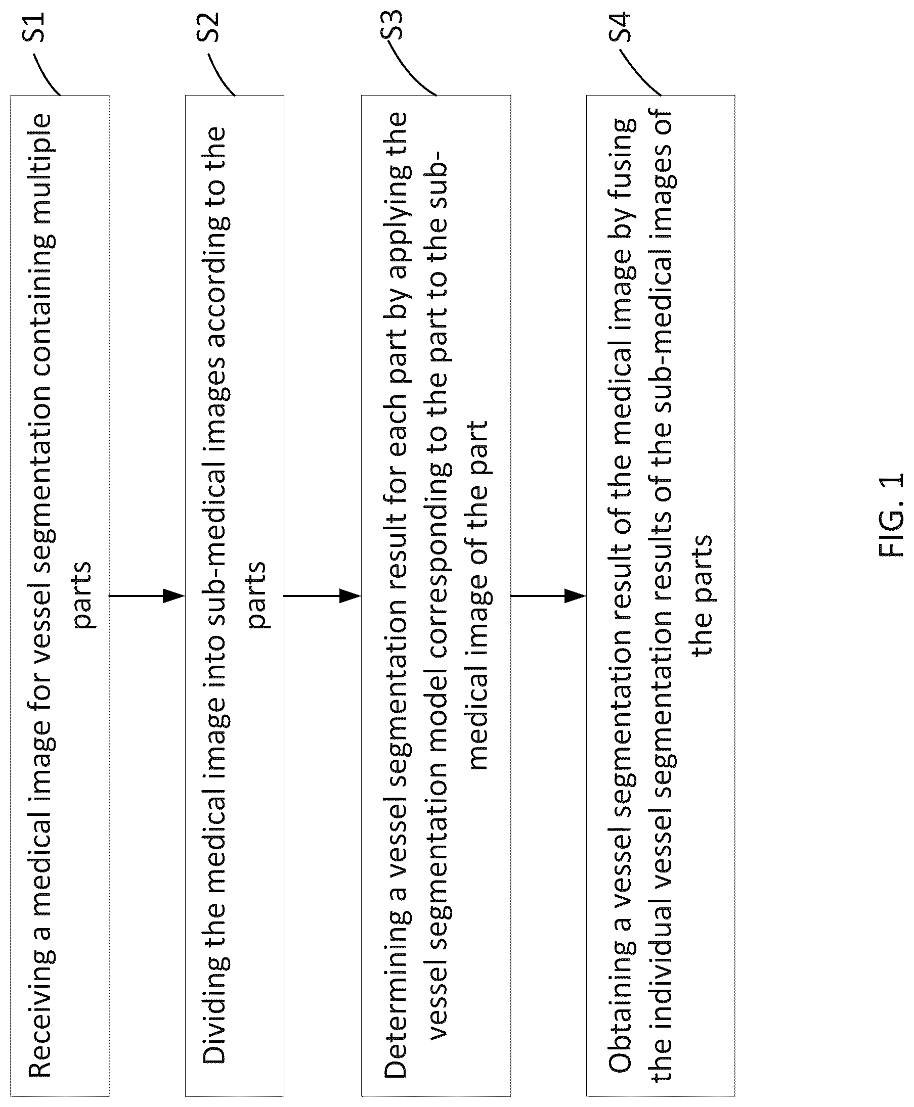 Patent US12327350 Figure 1 – Method and system for performing vessel segmentation in a medical image