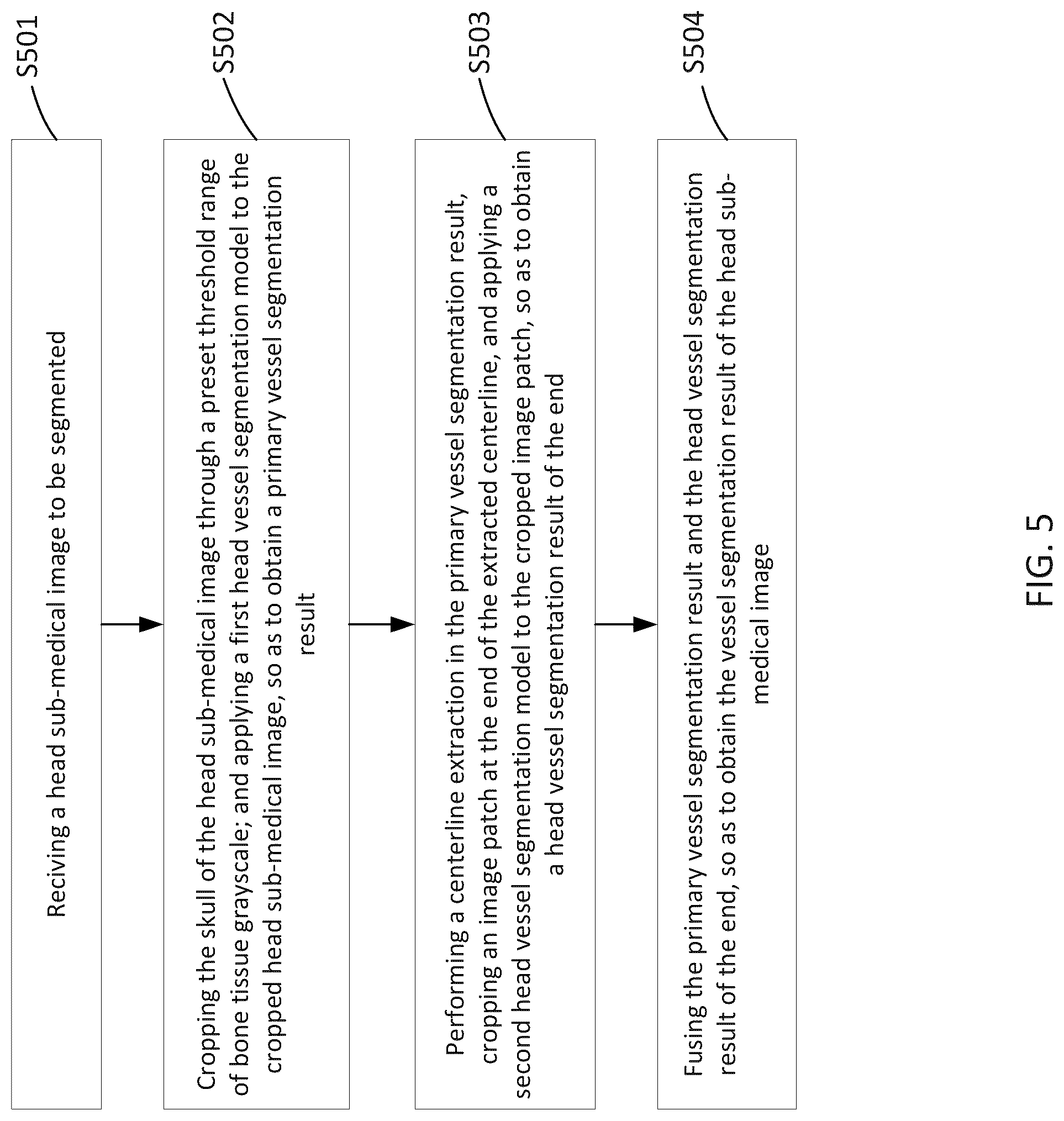 Patent US12327350 Figure 7 – Method and system for performing vessel segmentation in a medical image