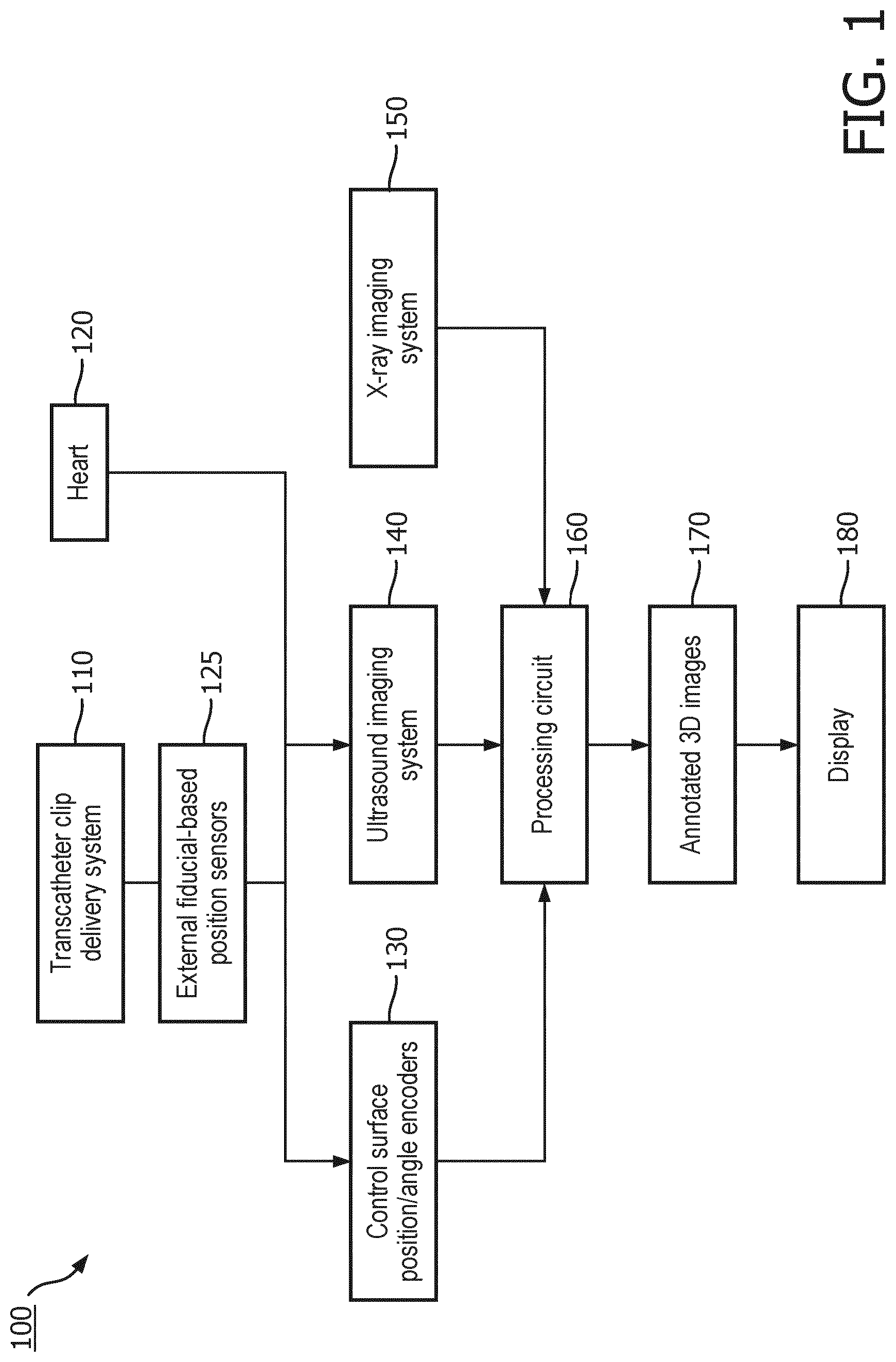 Patent US12327351 Figure 1 – Medical imaging systems, devices, and methods for visualizing a deployment state of an intracorporeal therapeutic device