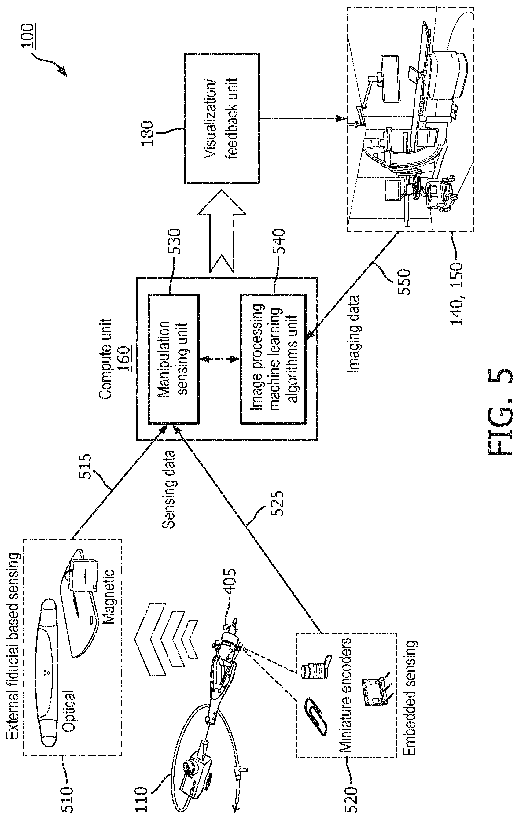 Patent US12327351 Figure 5 – Medical imaging systems, devices, and methods for visualizing a deployment state of an intracorporeal therapeutic device