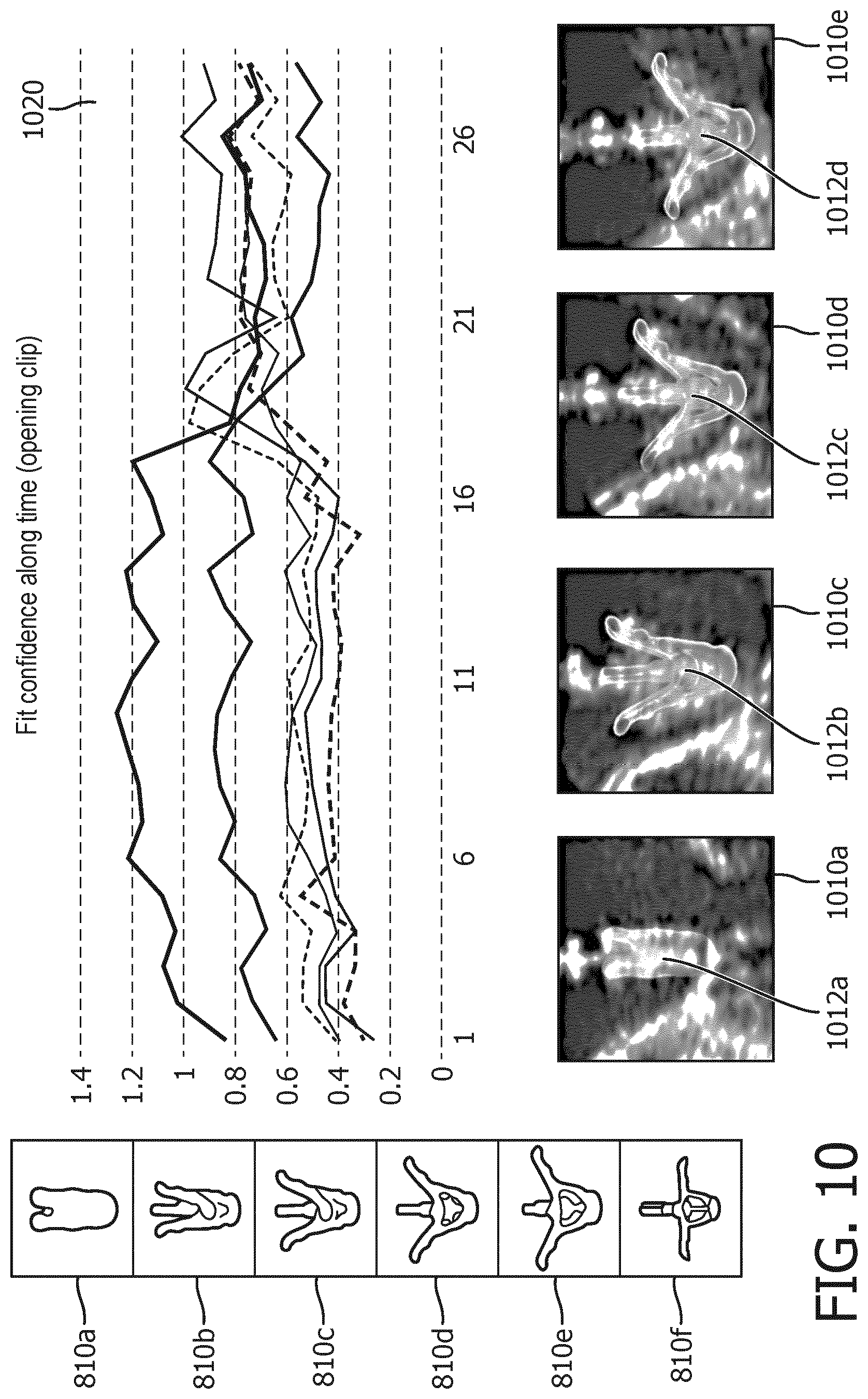 Patent US12327351 Figure 10 – Medical imaging systems, devices, and methods for visualizing a deployment state of an intracorporeal therapeutic device