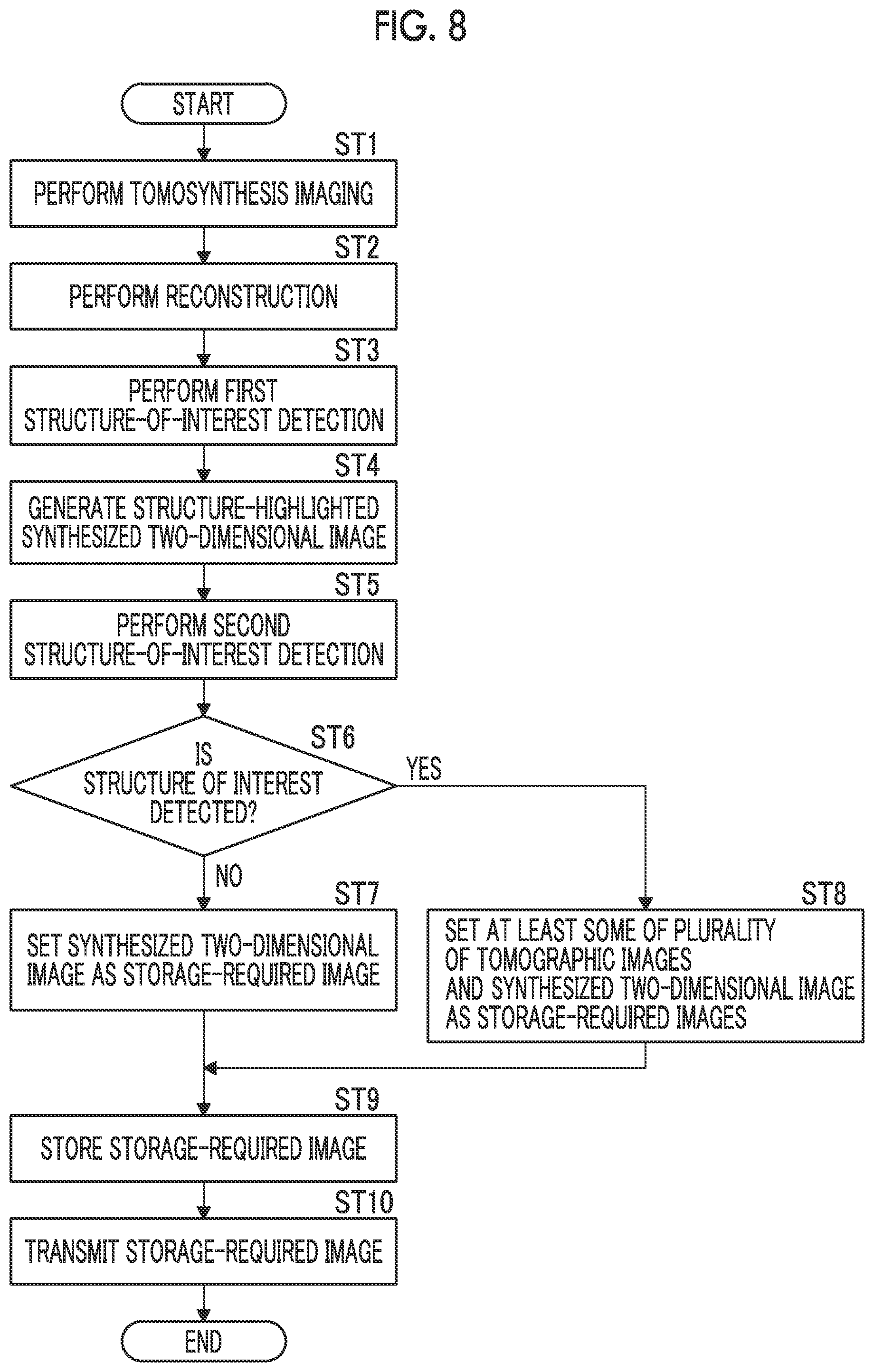 Patent US12327352 Figure 6 – Image setting device, image setting method, and image setting program
