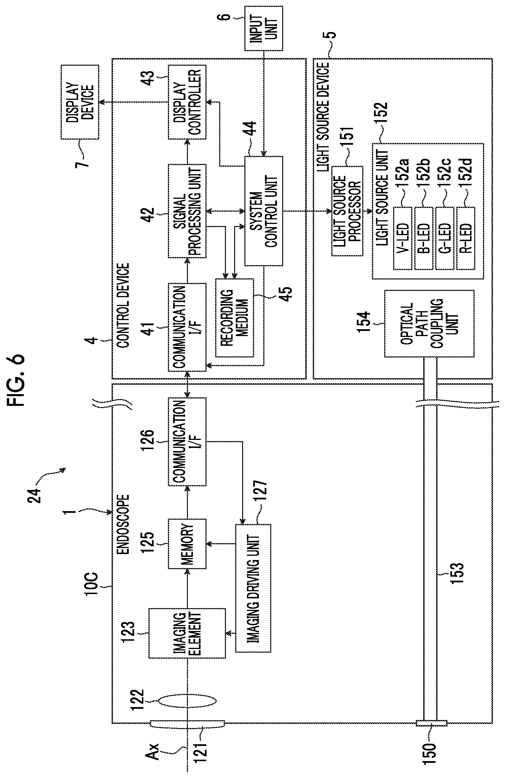 Patent US12327353 Figure 6 – Image selection support device, image selection support method, and image selection support program