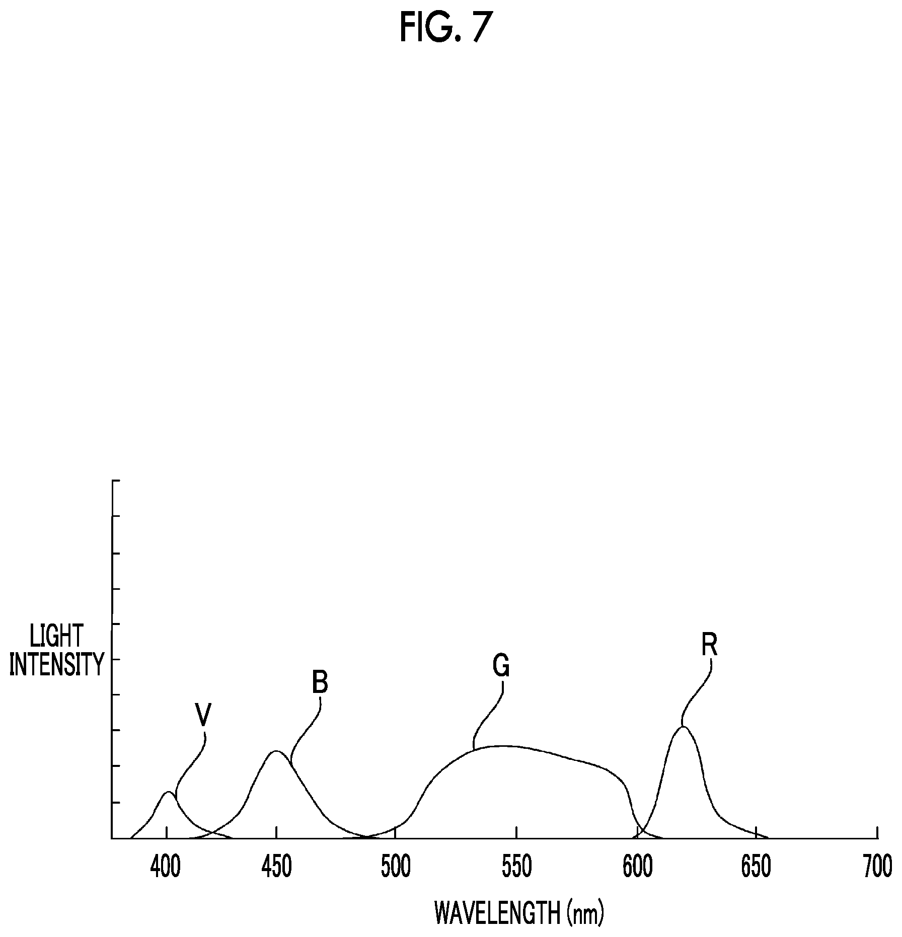 Patent US12327353 Figure 7 – Image selection support device, image selection support method, and image selection support program