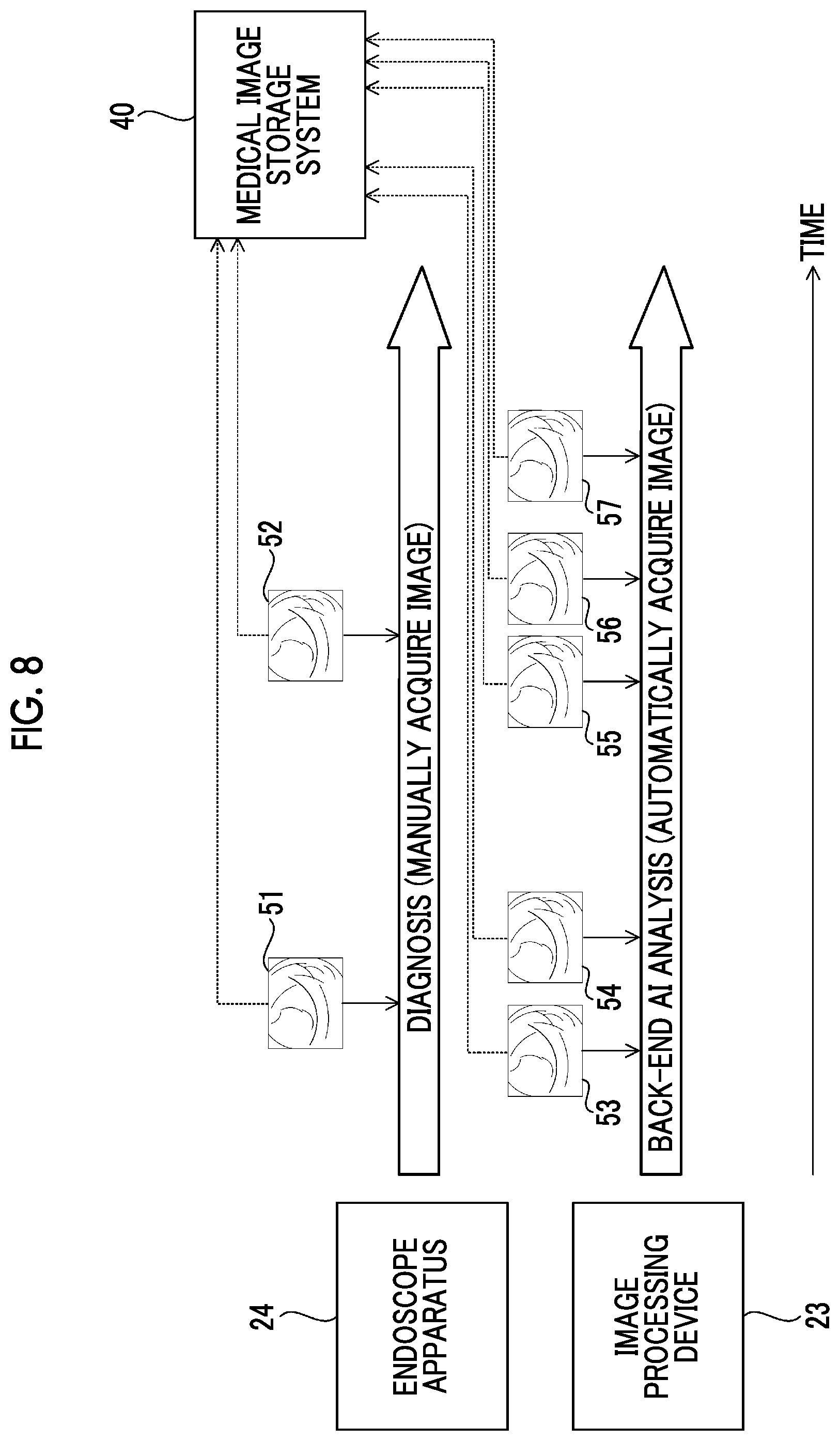 Patent US12327353 Figure 8 – Image selection support device, image selection support method, and image selection support program