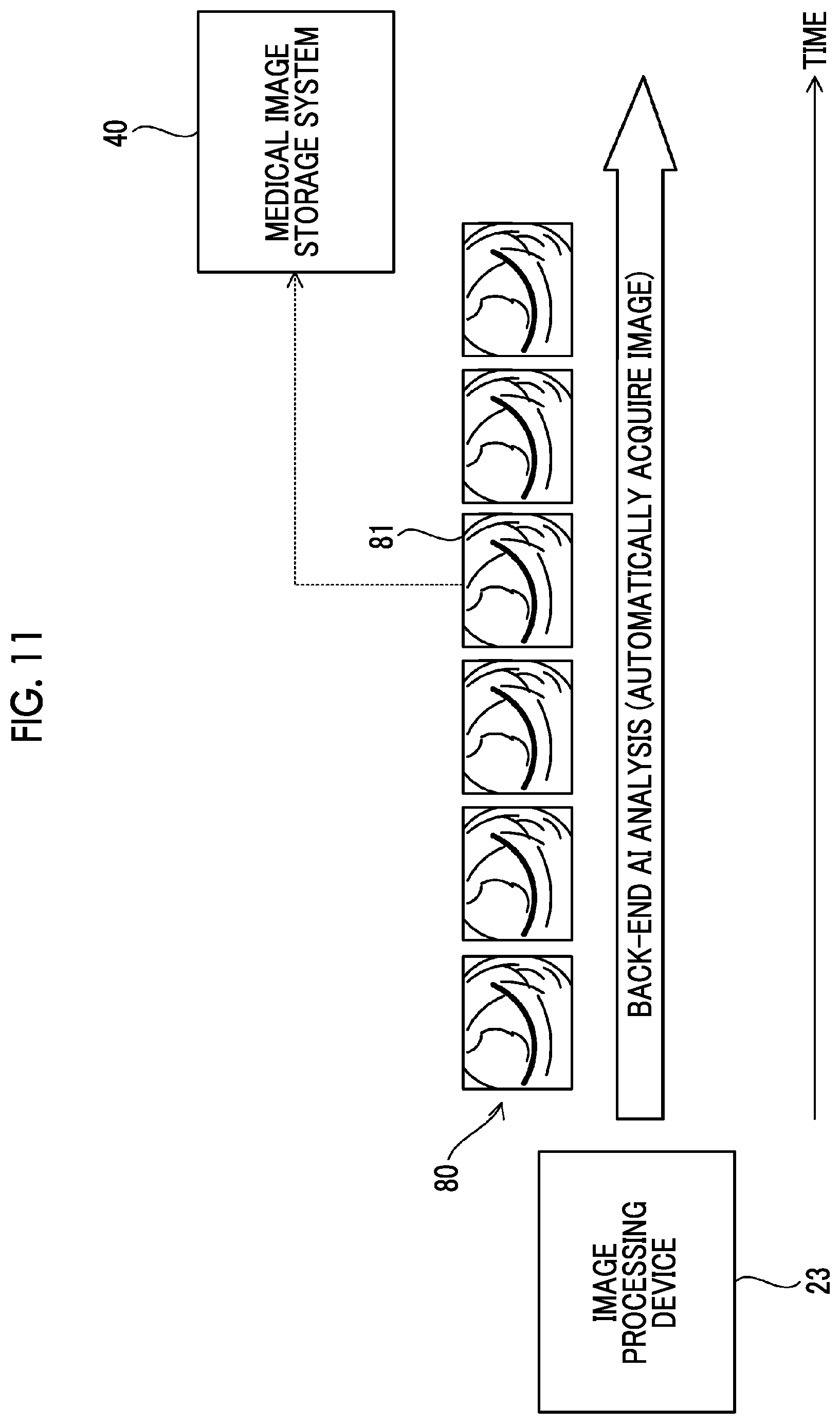 Patent US12327353 Figure 11 – Image selection support device, image selection support method, and image selection support program