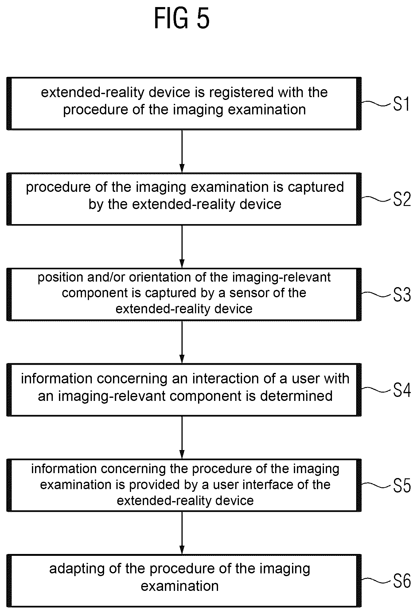 Patent US12327354 Figure 5 – Apparatus, system and method for supporting a procedure of an imaging examination