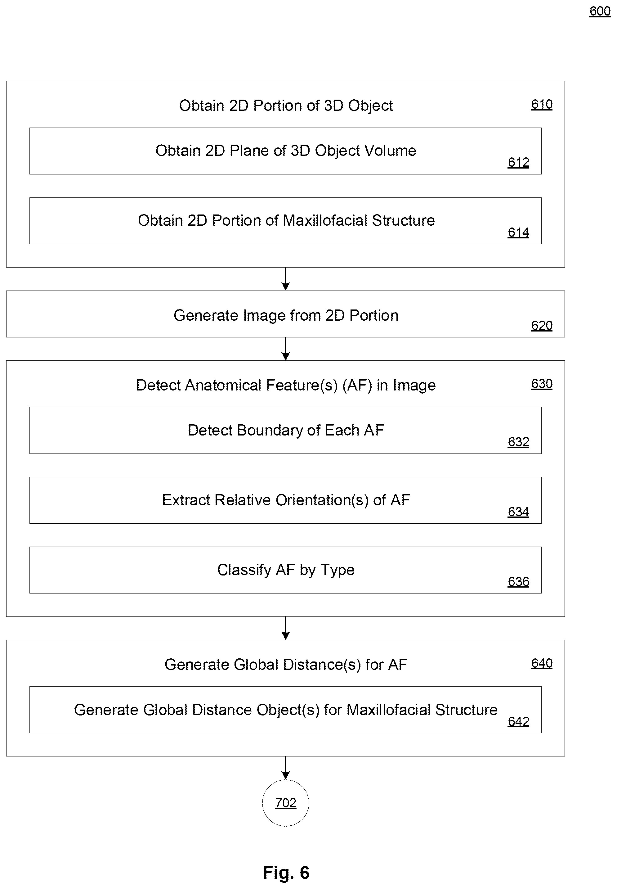 Patent US12327355 Figure 9 – System and method for generating a diagnostic model and user interface presentation based on individual anatomical features