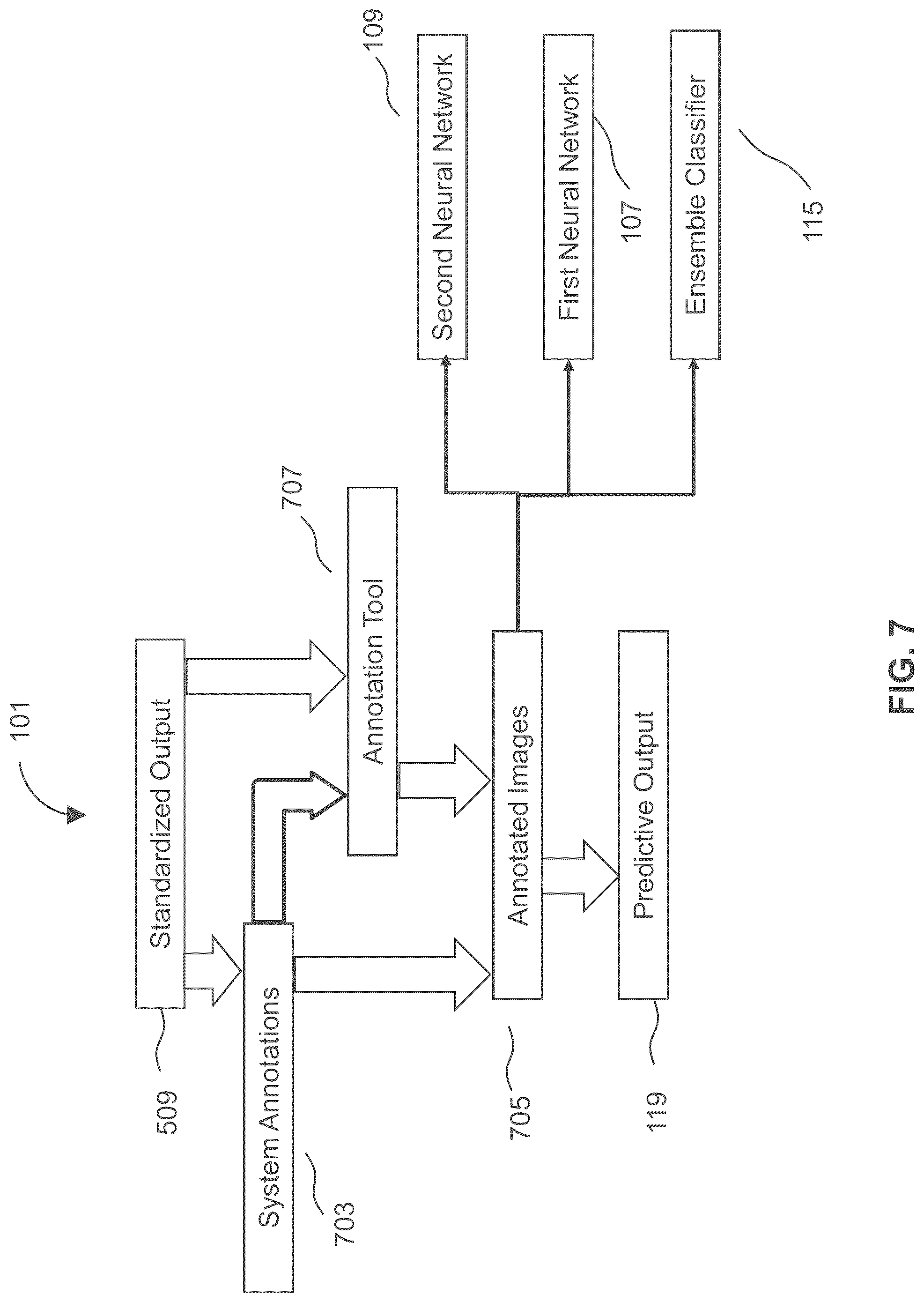 Patent US12327356 Figure 11 – Methods of assessing lung disease in chest X-rays