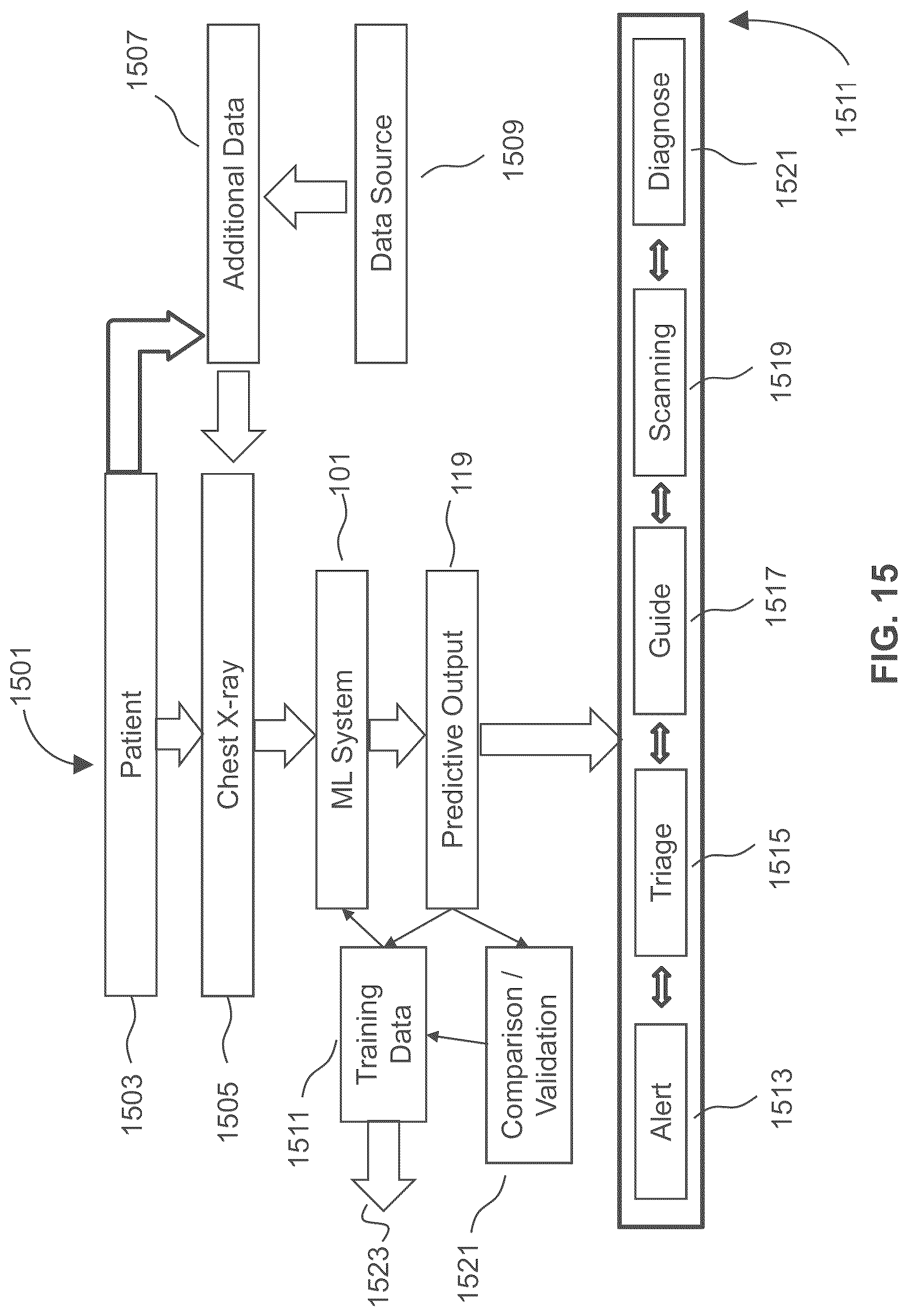 Patent US12327356 Figure 19 – Methods of assessing lung disease in chest X-rays